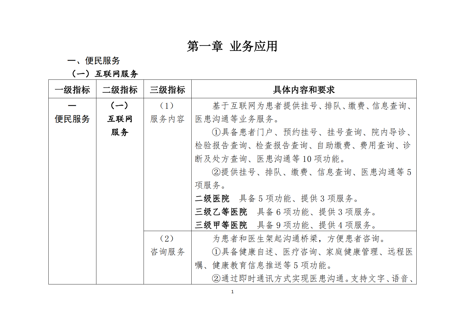全国医院信息化建设标准与规范——ITIL之家-www.itilzj.com 第8页