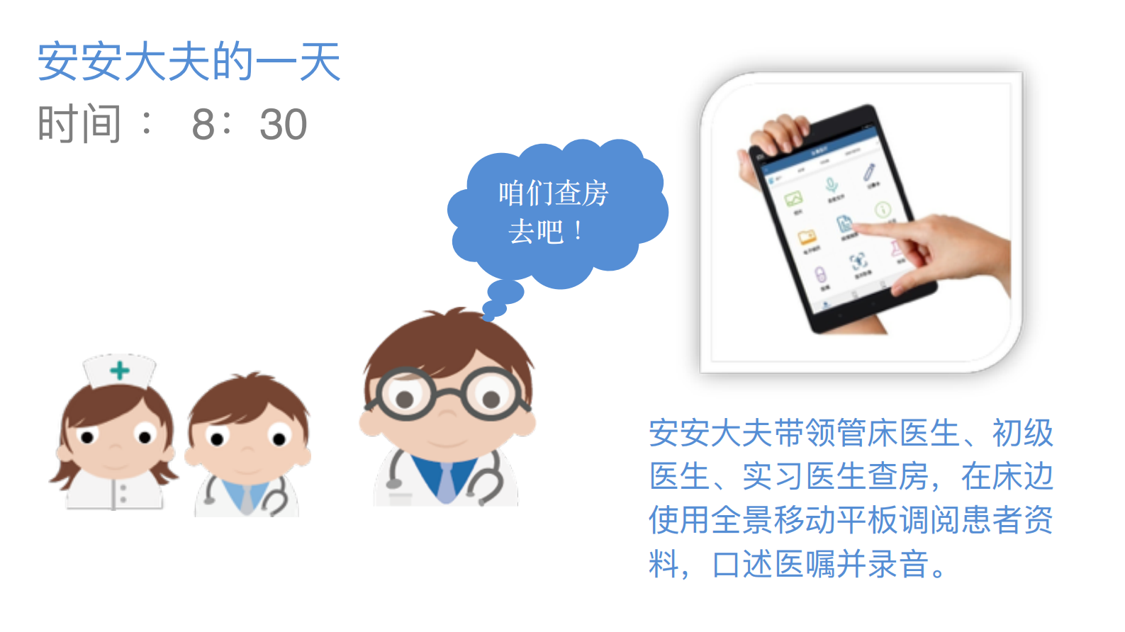 全景数字医院介绍——ITIL之家-www.itilzj.com 第7页