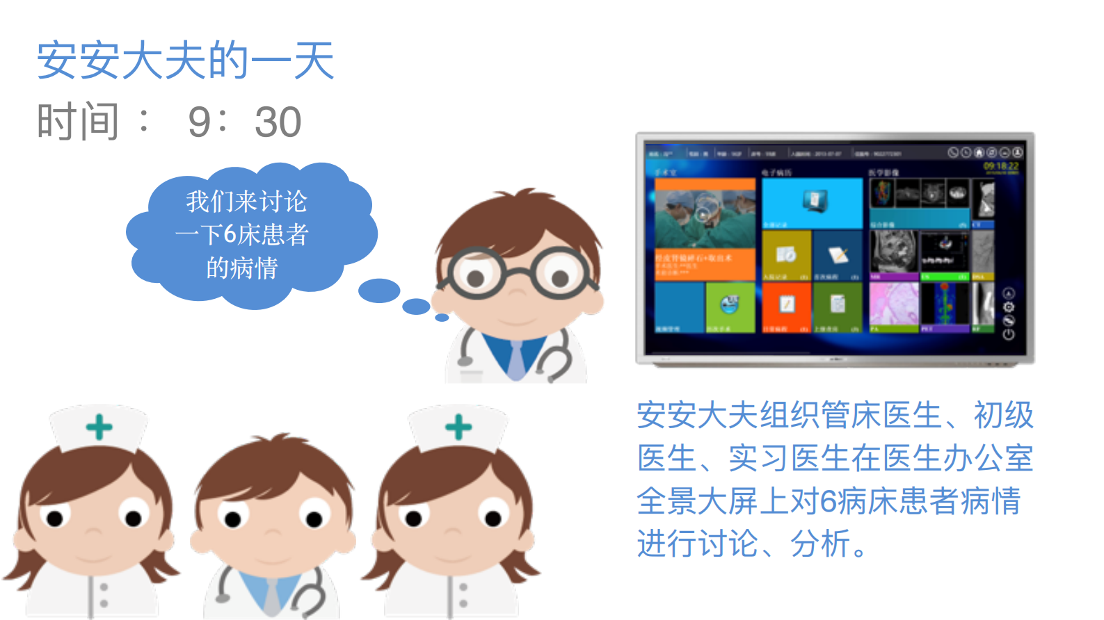 全景数字医院介绍——ITIL之家-www.itilzj.com 第8页