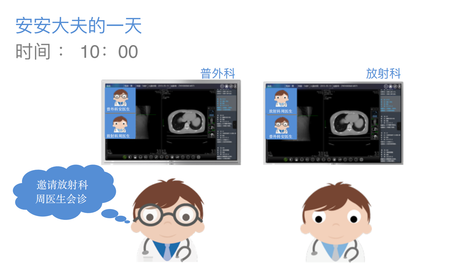 全景数字医院介绍——ITIL之家-www.itilzj.com 第9页