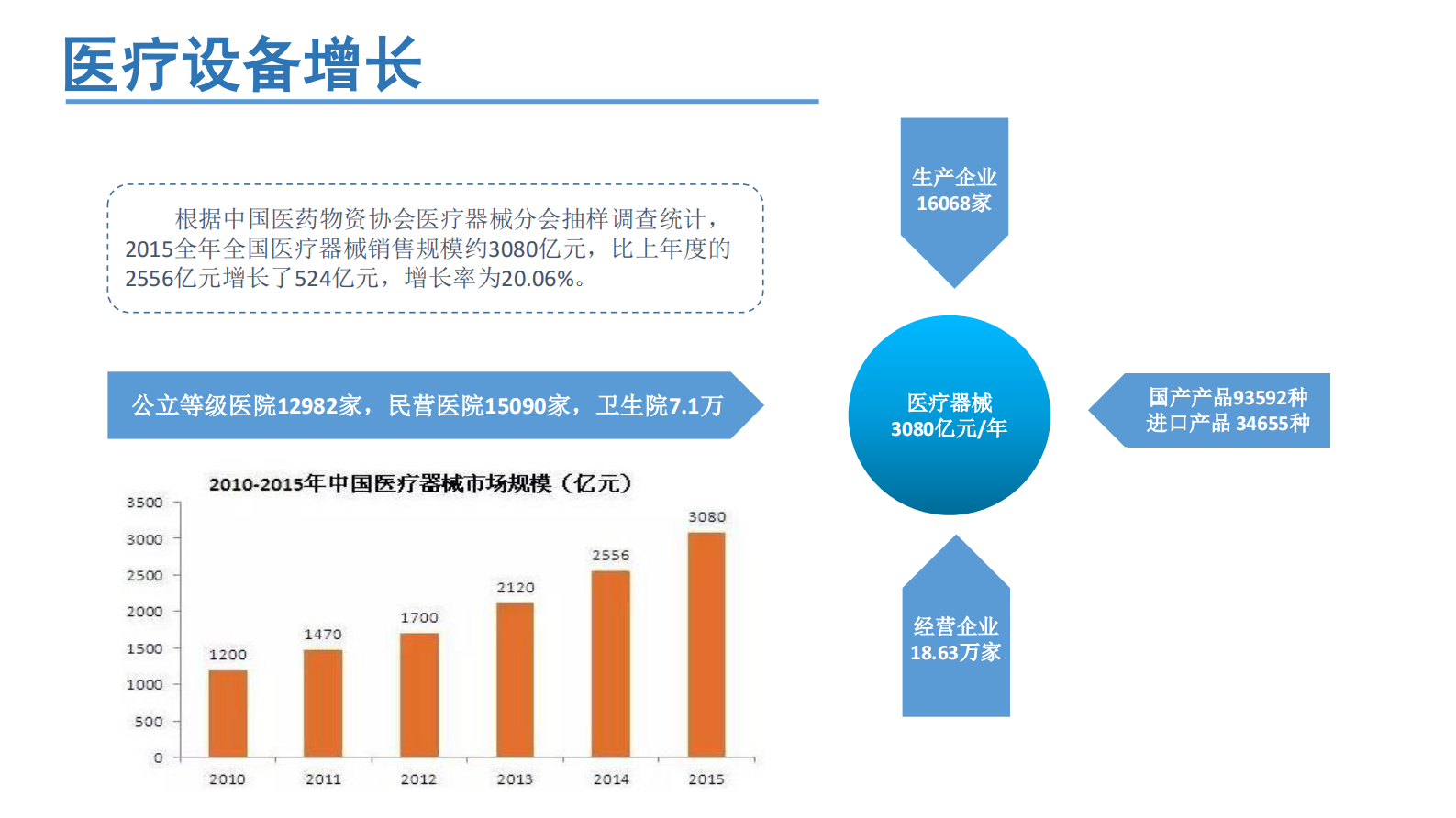 设备管理进入SAAS时代——ITIL之家-www.itilzj.com 第3页