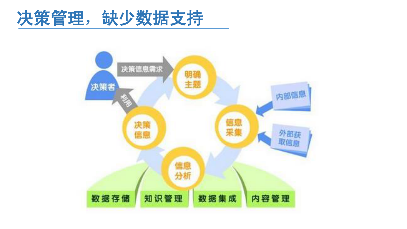 设备管理进入SAAS时代——ITIL之家-www.itilzj.com 第8页