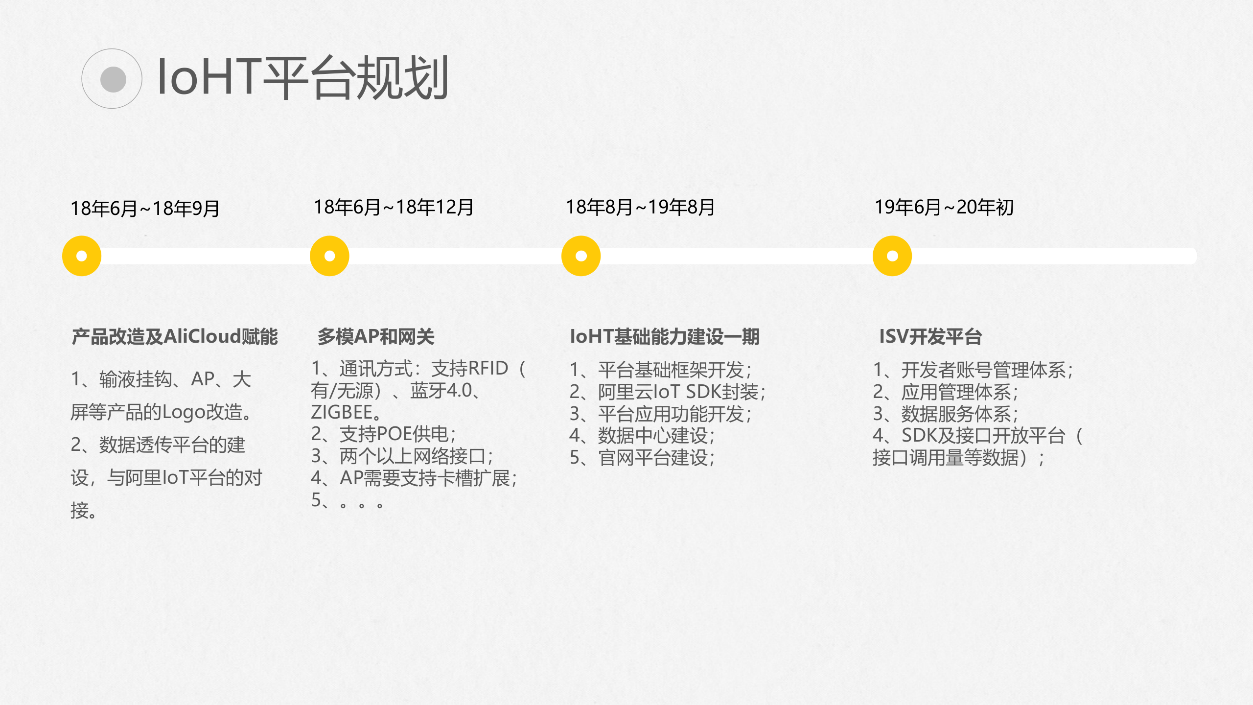 新医物联产品及推进规划——ITIL之家-www.itilzj.com 第2页