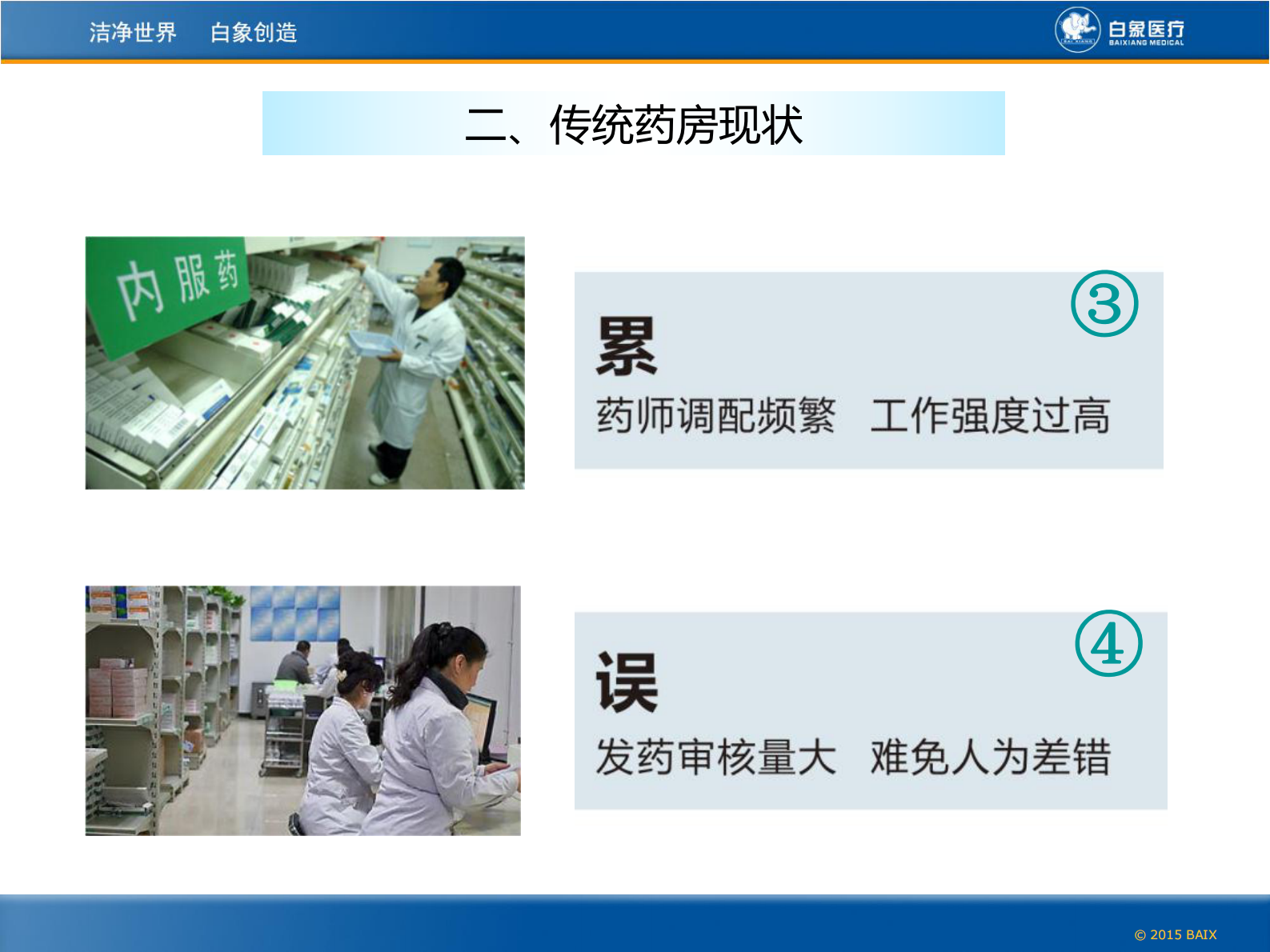 药房自动化整体解决方案北京白象新技术有限公司刘研——ITIL之家-www.itilzj.com 第9页