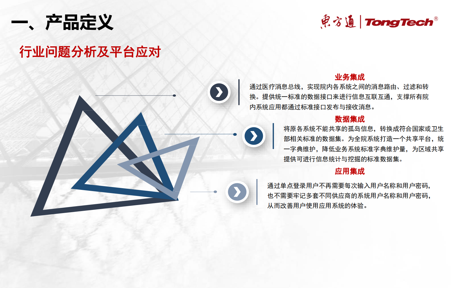 医院集成平台建设方案V1.1——ITIL之家-www.itilzj.com 第7页