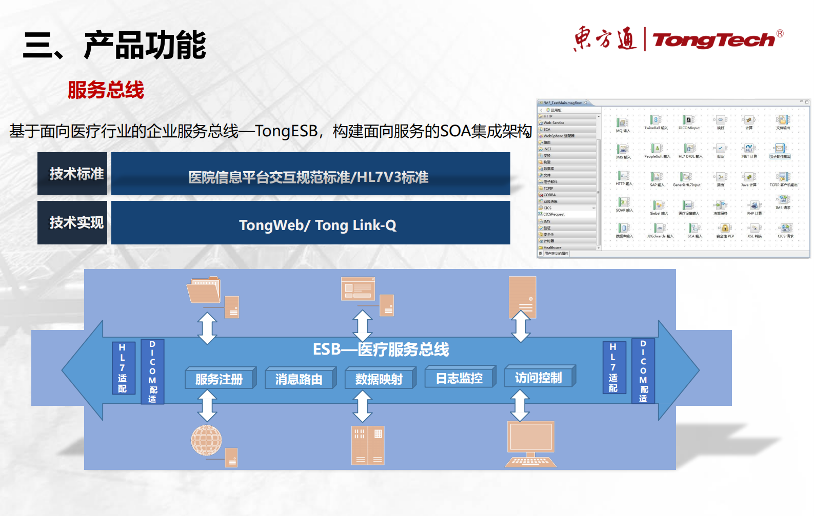 医院集成平台建设方案V1.1——ITIL之家-www.itilzj.com 第9页