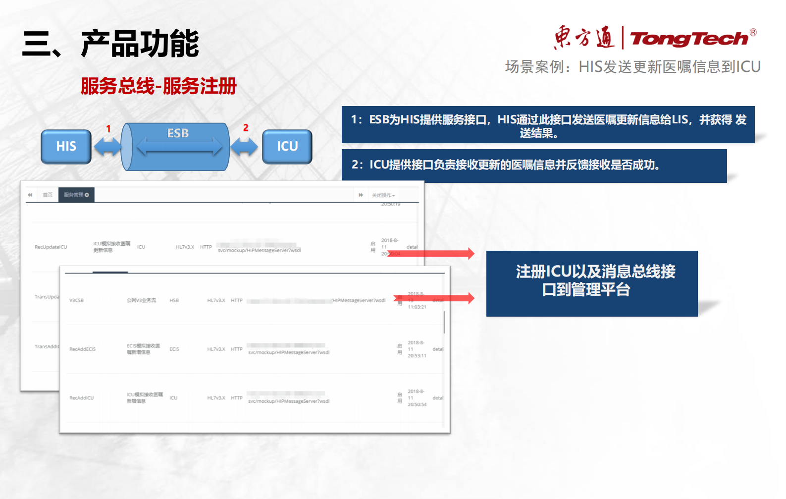 医院集成平台建设方案V1.1——ITIL之家-www.itilzj.com 第10页