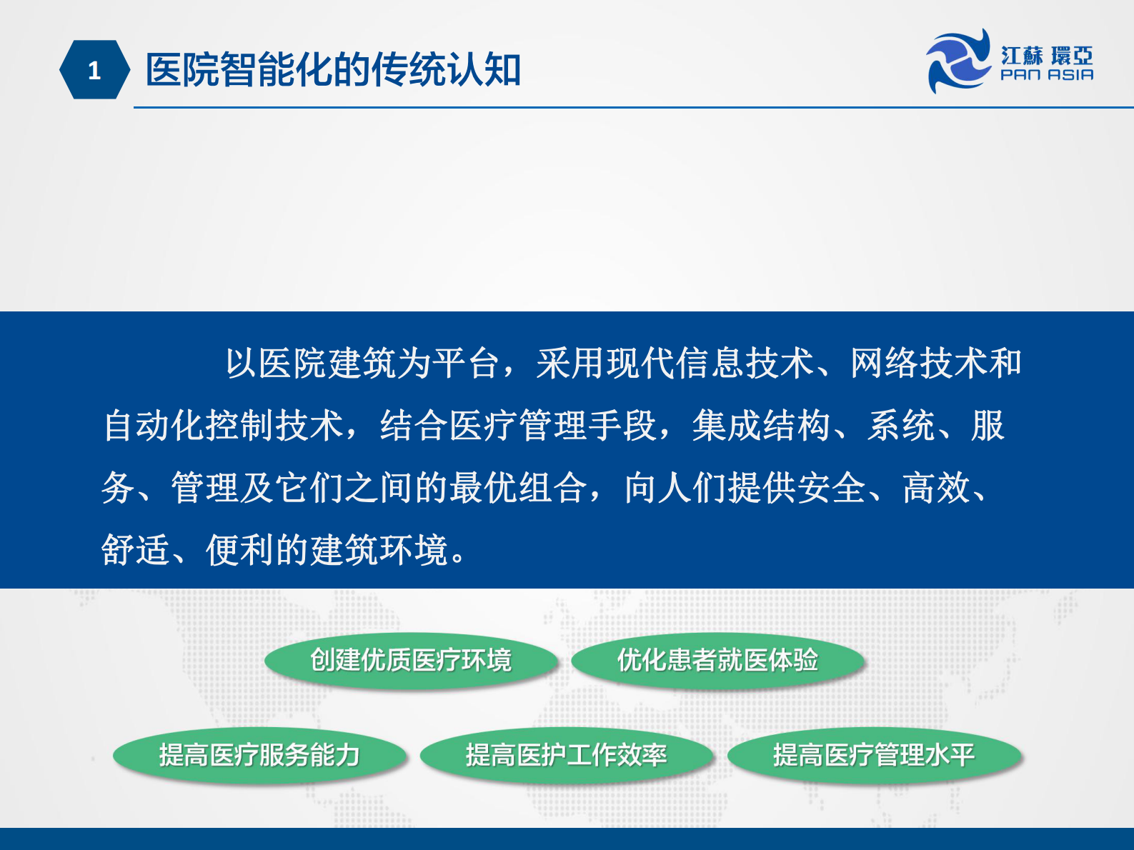 医院智能化进入2.0时代江苏环亚医用科技集团股份有限公司许文平——ITIL之家-www.itilzj.com 第3页