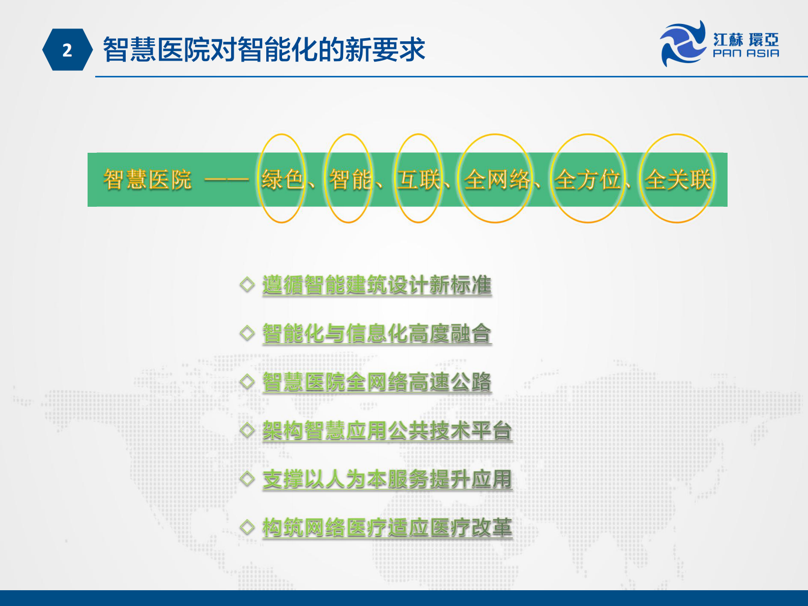 医院智能化进入2.0时代江苏环亚医用科技集团股份有限公司许文平——ITIL之家-www.itilzj.com 第9页