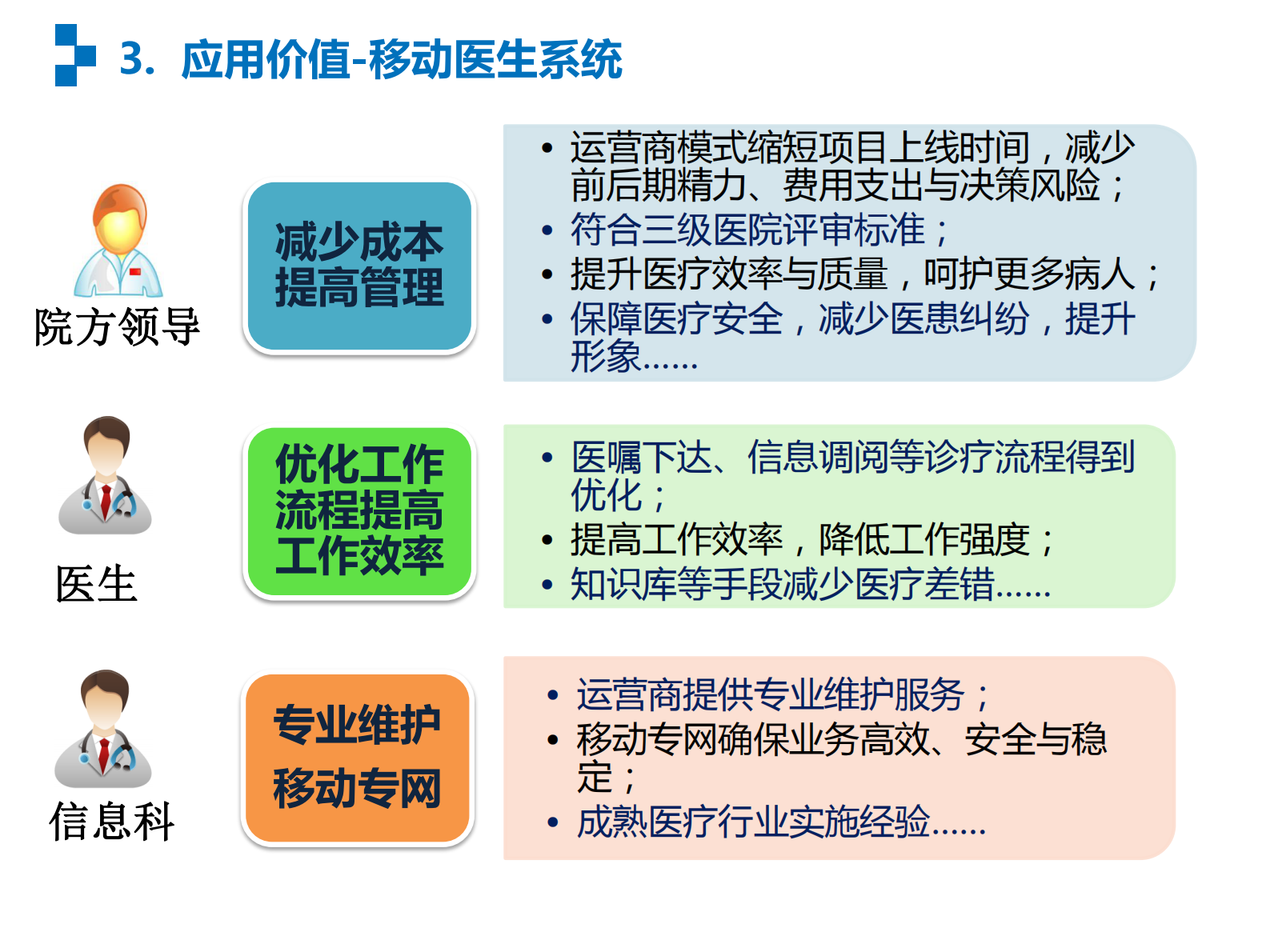 移动医生工作站进展 第5页