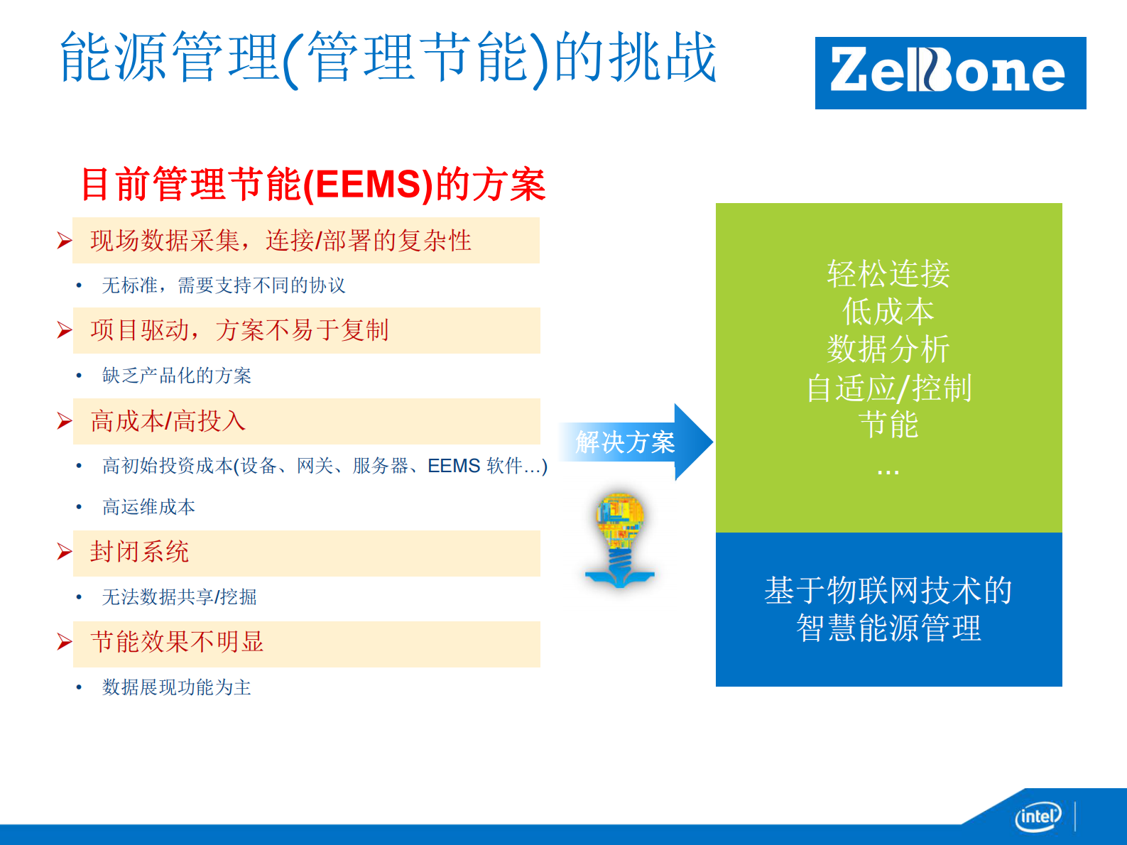 英特尔智慧能源战略和方案介绍英特尔生命科学与健康事业部全球医疗中国区技术总监吴闻新——ITIL之家-www.itilzj.com 第8页