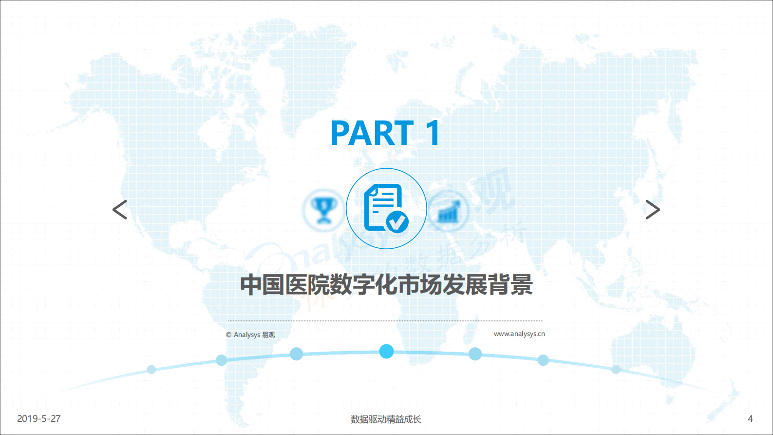 中国医院数字化2018-1022——ITIL之家-www.itilzj.com 第4页