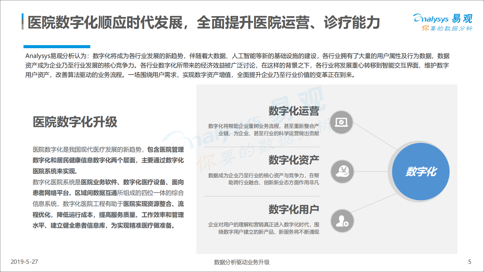 中国医院数字化2018-1022——ITIL之家-www.itilzj.com 第5页