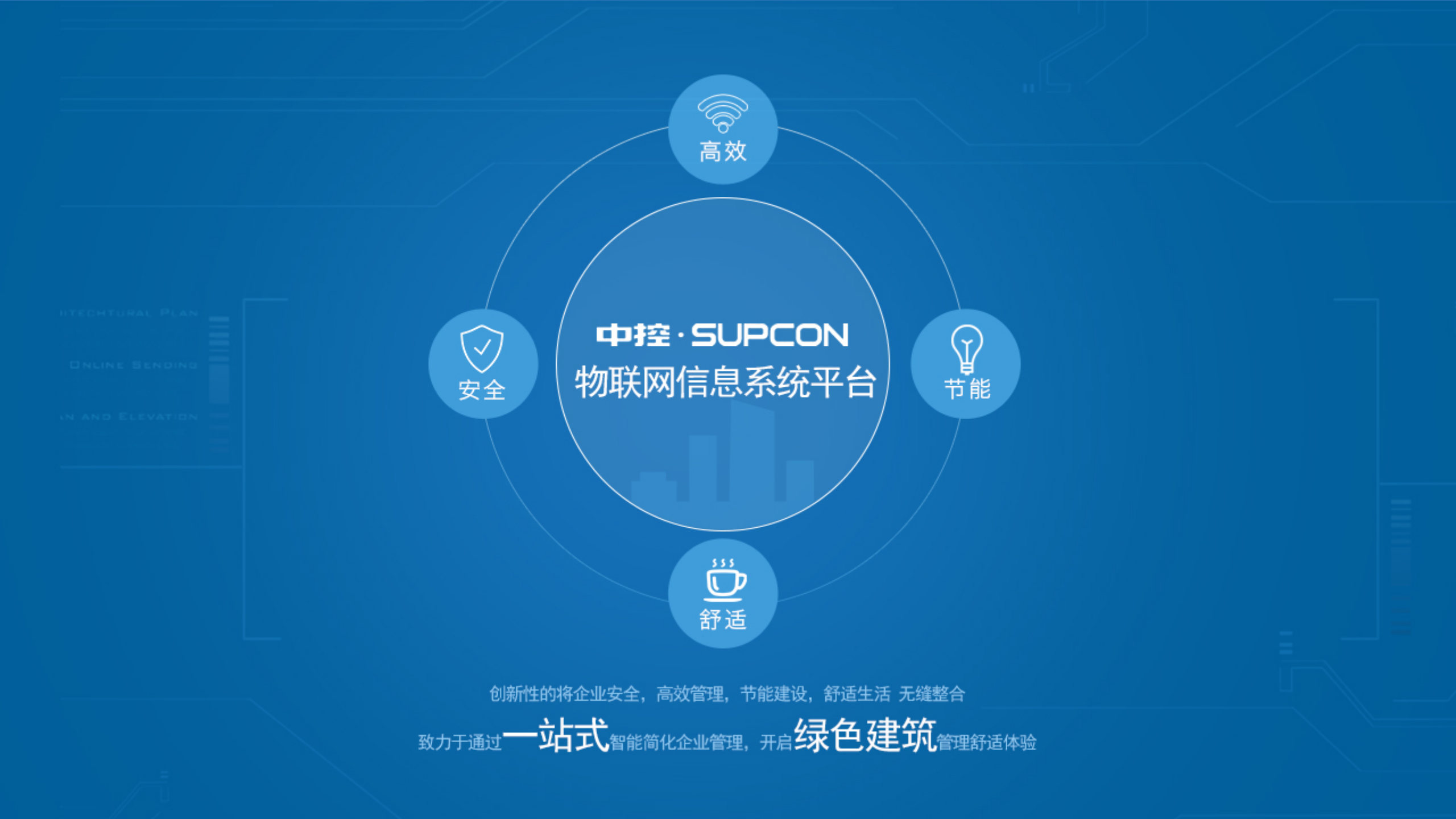 中控“互联网+”时代下的智慧医院创新型建设探索——ITIL之家-www.itilzj.com 第4页