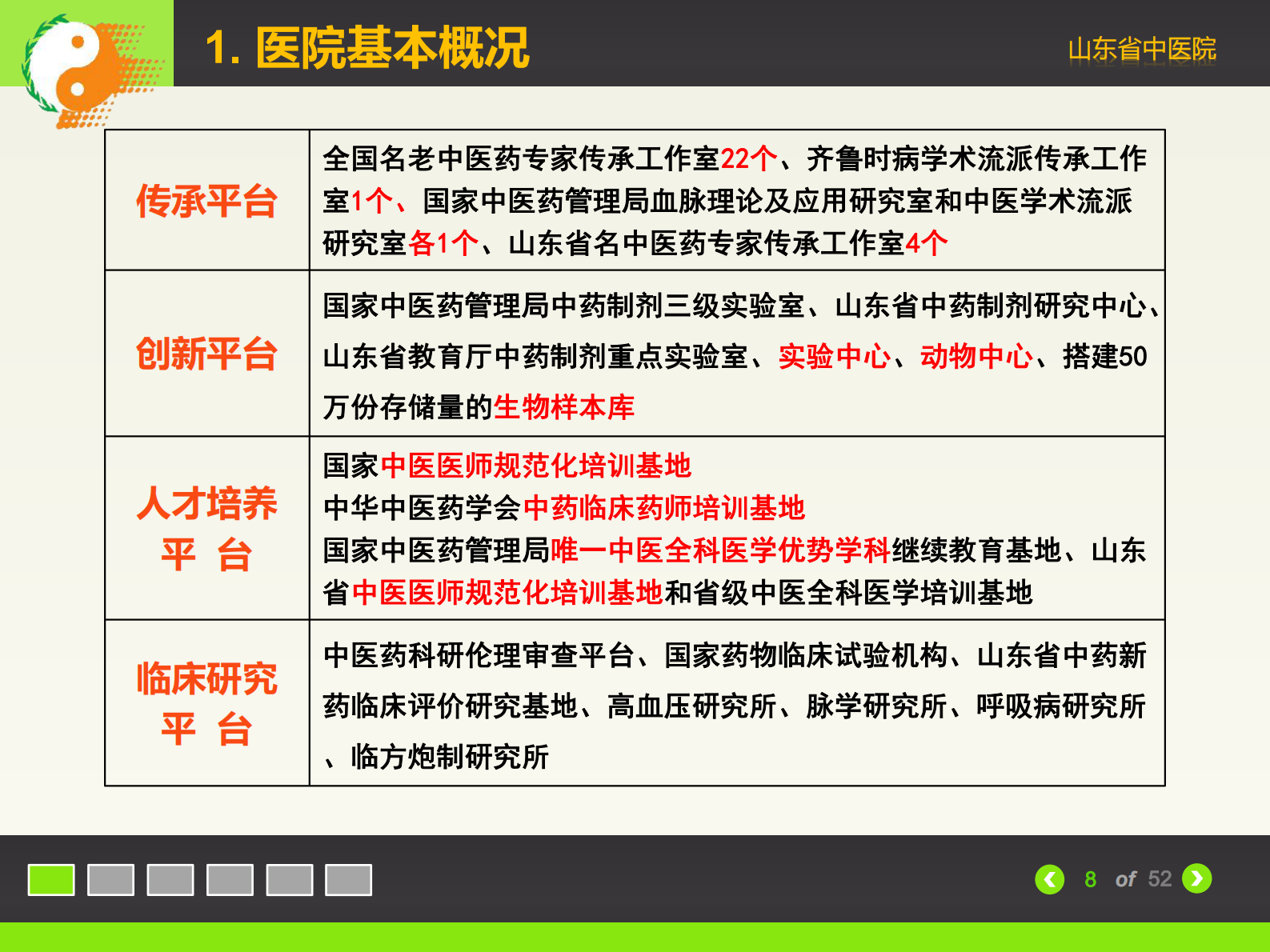 中医医疗与临床科研信息共享 第8页