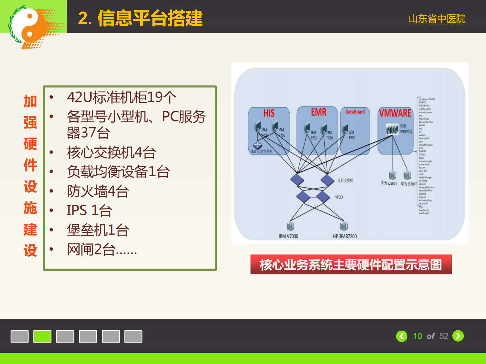 中医医疗与临床科研信息共享 第10页