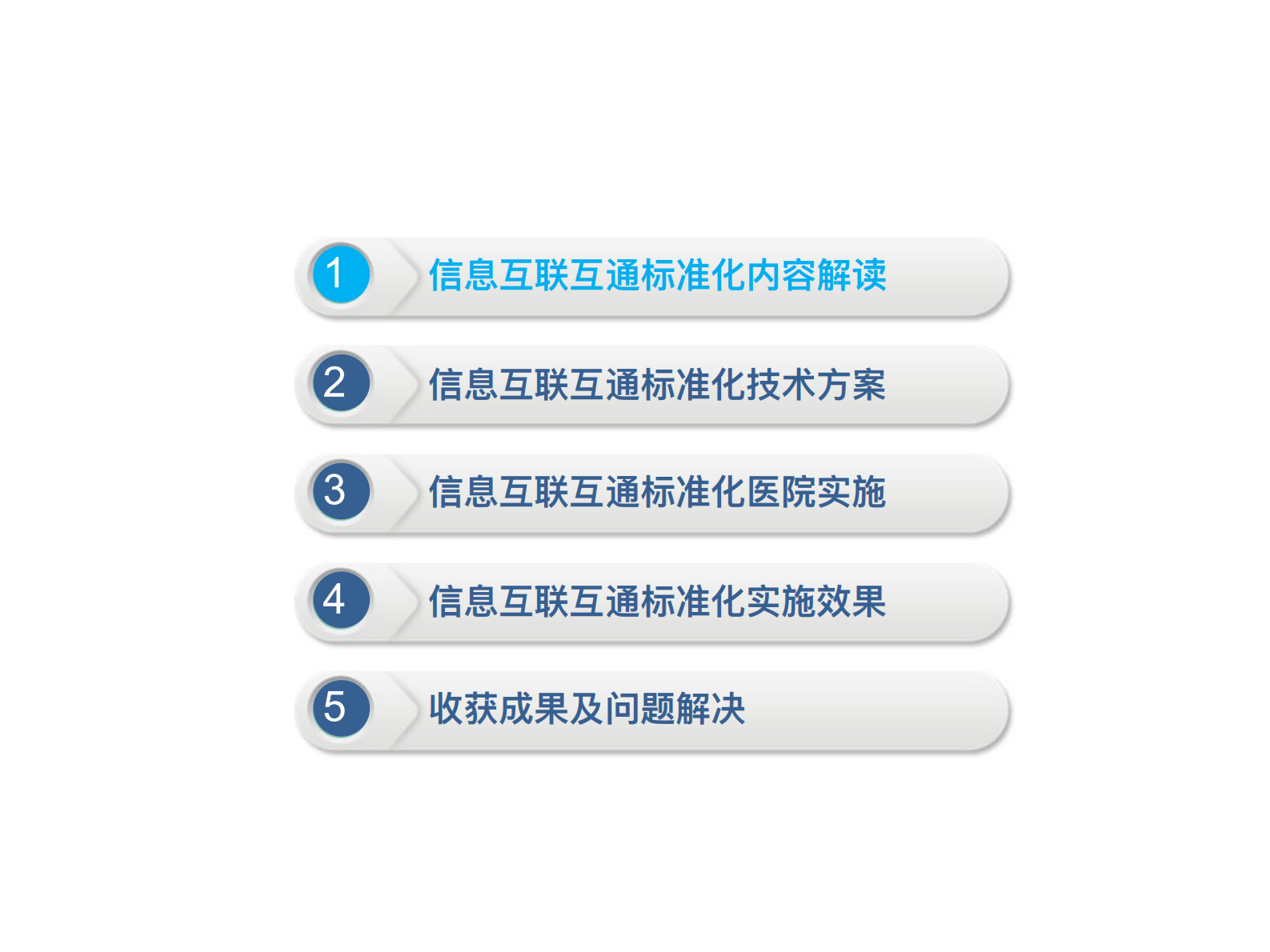 【精品】阿里云-医疗分享-互联互通之路——ITIL之家-www.itilzj.com 第2页