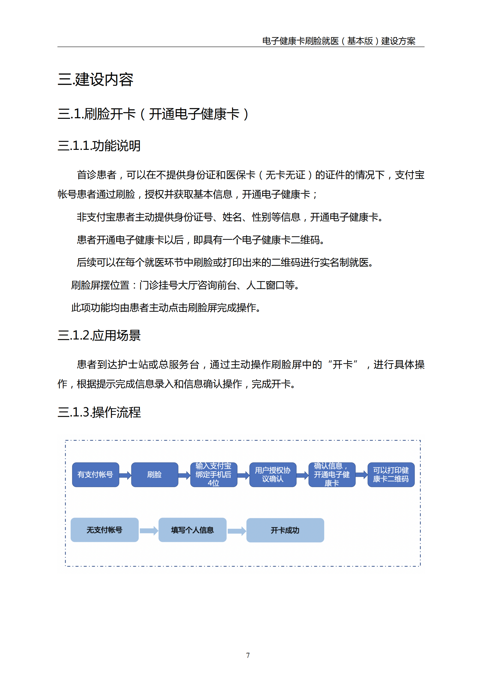 【精品】扁鹊数据电子健康卡刷脸就医（基本版）建设方案20190627——ITIL之家-www.itilzj.com 第10页