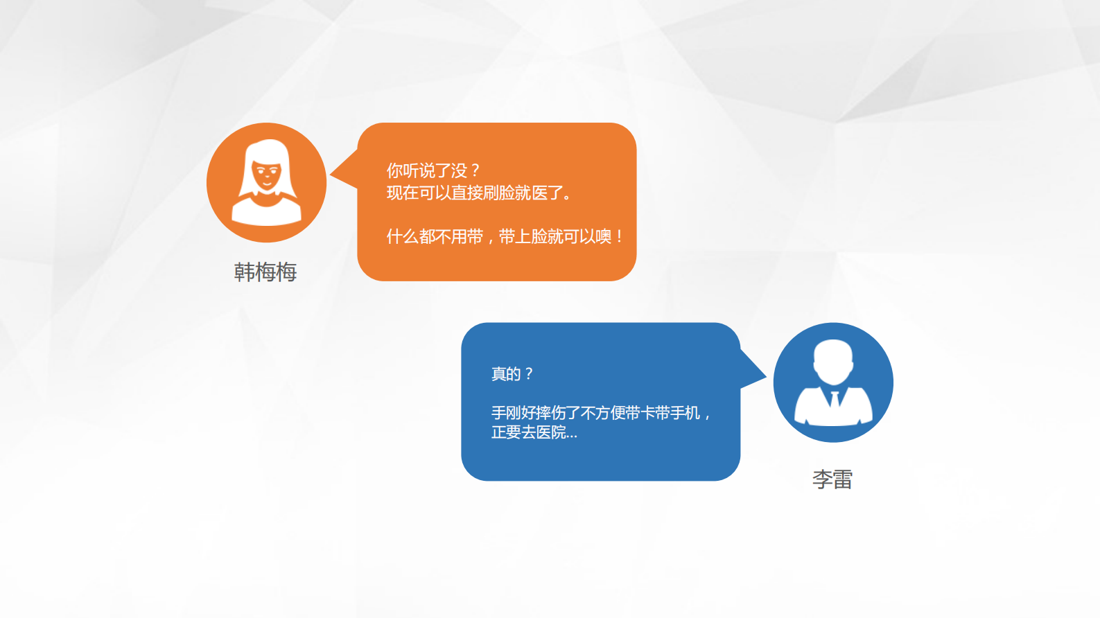 【精品】扁鹊数据智慧医院刷脸就医V1——ITIL之家-www.itilzj.com 第3页