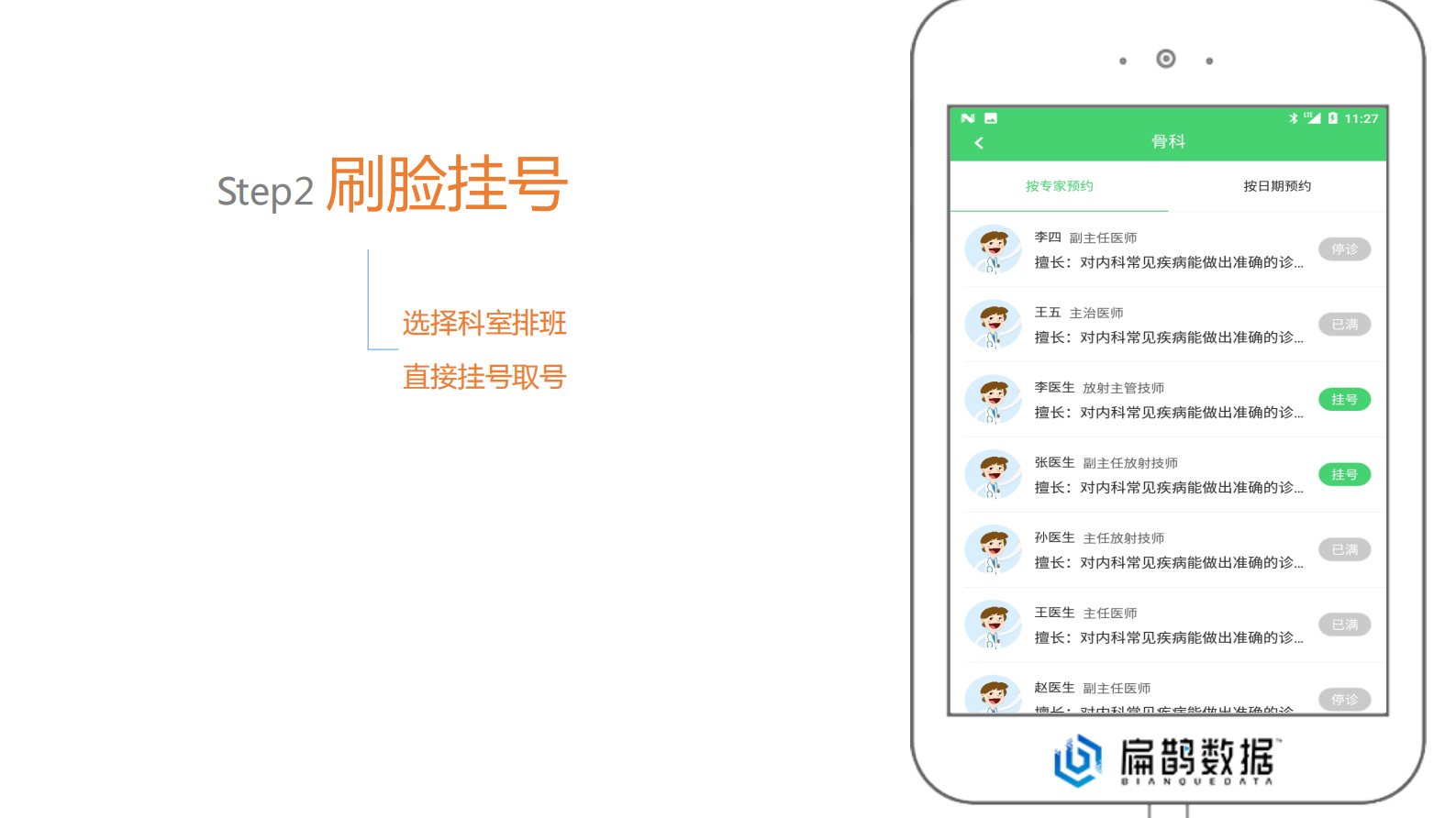 【精品】扁鹊数据智慧医院刷脸就医V1——ITIL之家-www.itilzj.com 第6页