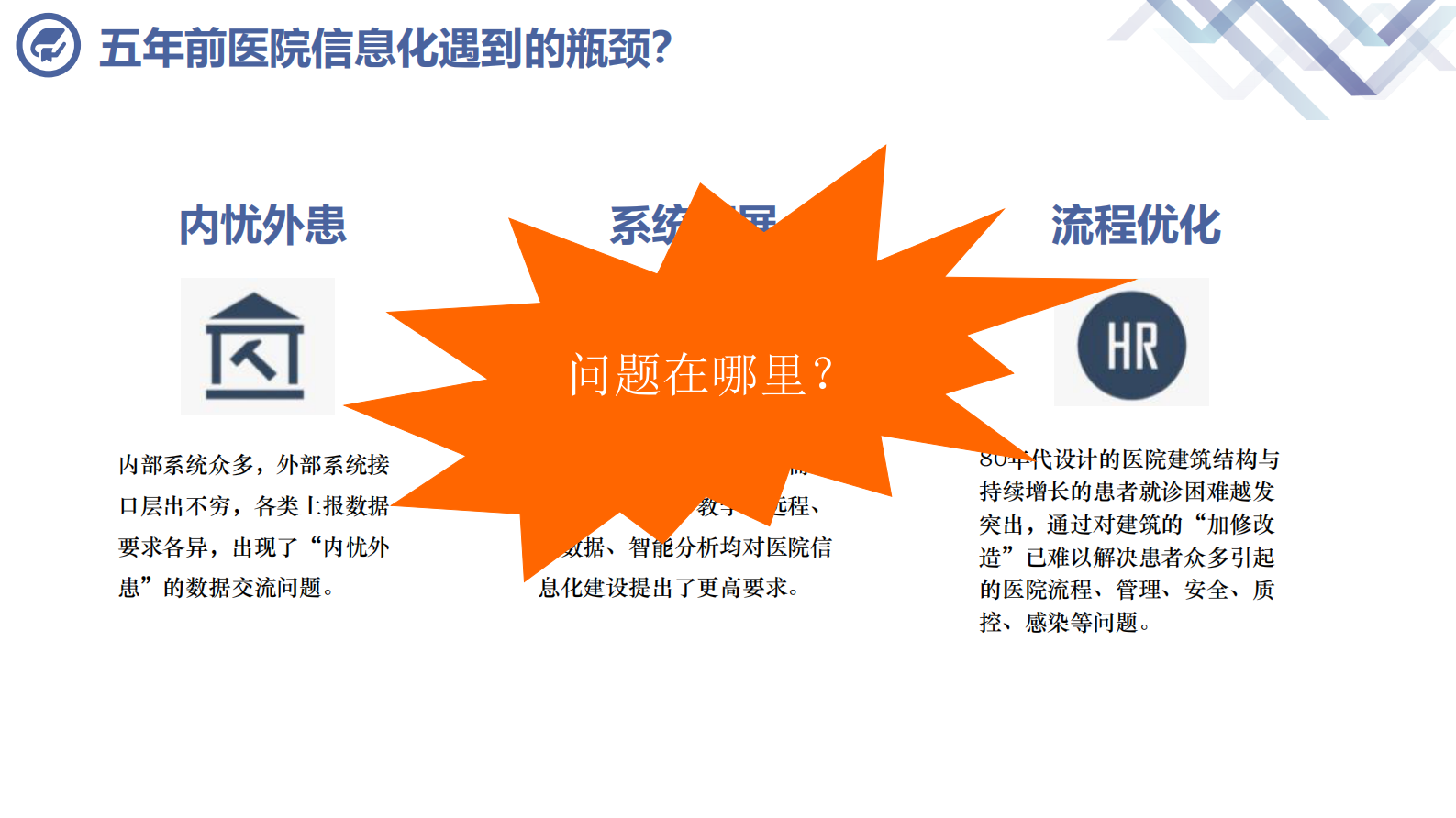 【精品】标准化建设助力医院信息互联互通201905023——ITIL之家-www.itilzj.com 第5页