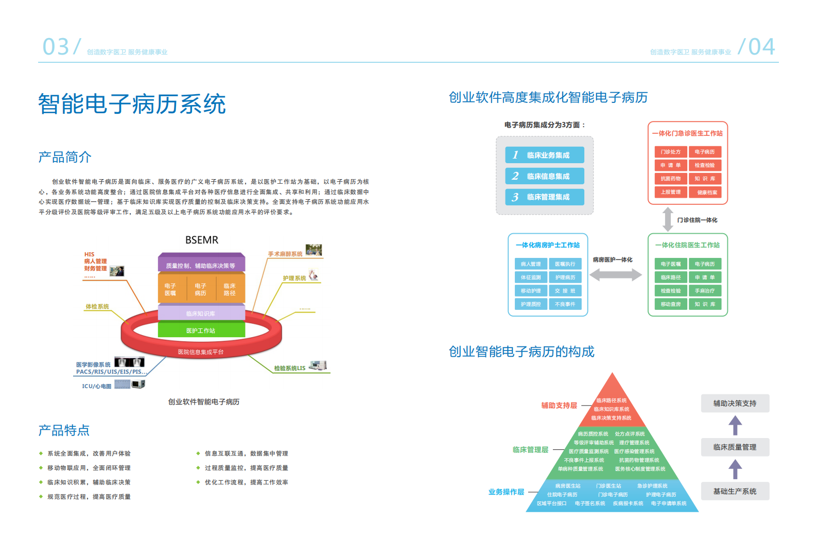 【精品】创业软件-产品手册（最后稿）——ITIL之家-www.itilzj.com 第5页