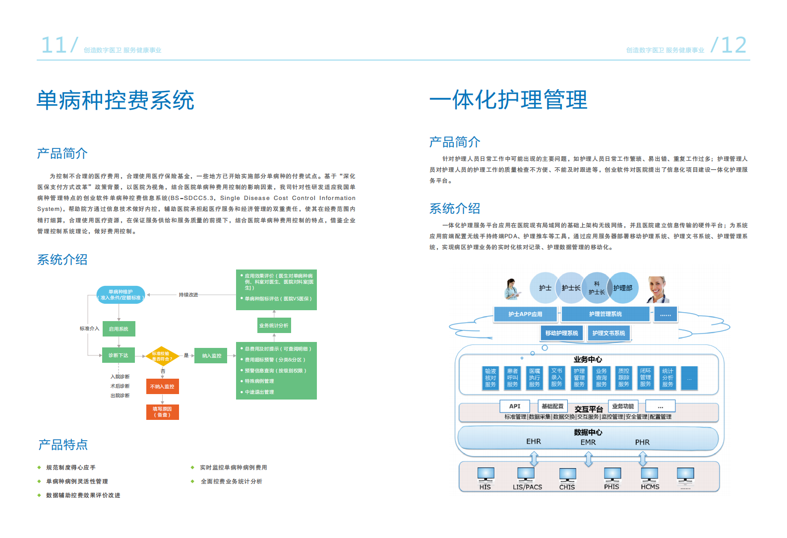 【精品】创业软件-产品手册（最后稿）——ITIL之家-www.itilzj.com 第9页