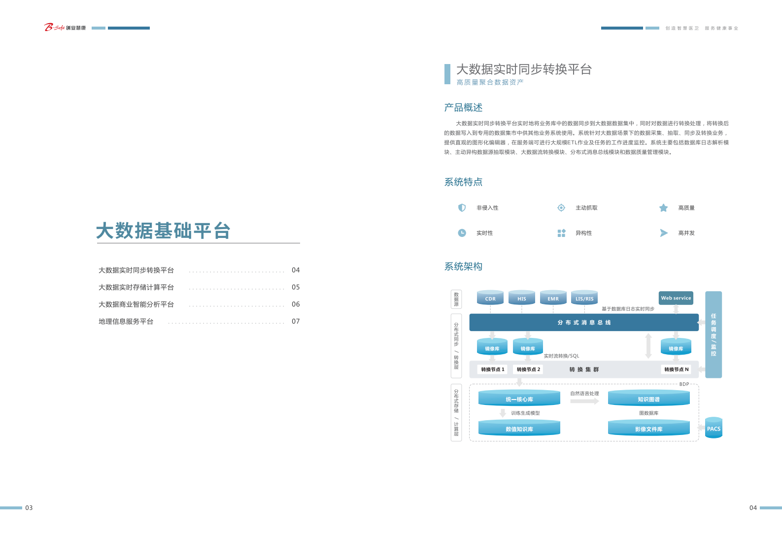 【精品】创业软件-大数据和人工智能产品手册1.8——ITIL之家-www.itilzj.com 第3页