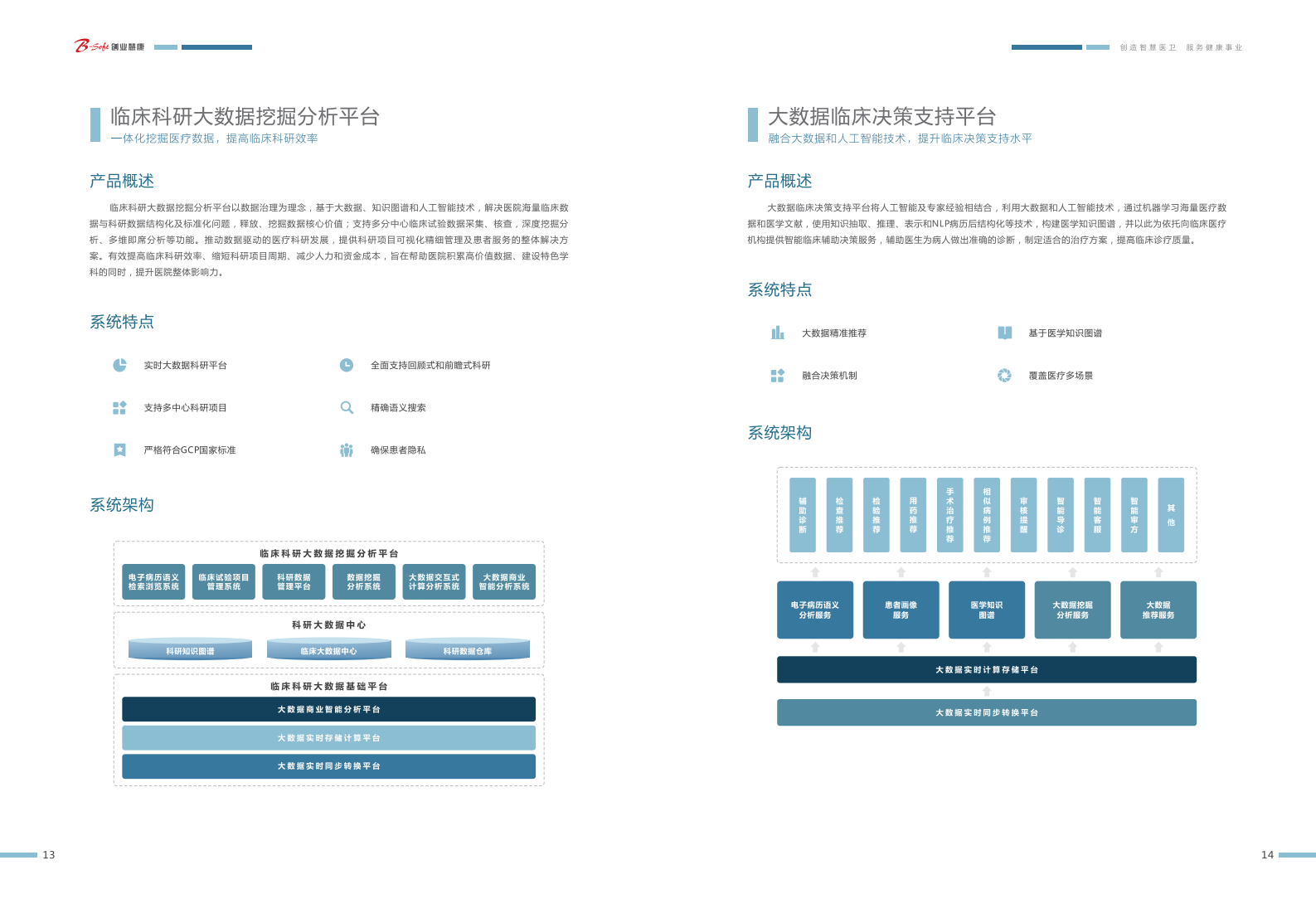 【精品】创业软件-大数据和人工智能产品手册1.8——ITIL之家-www.itilzj.com 第8页