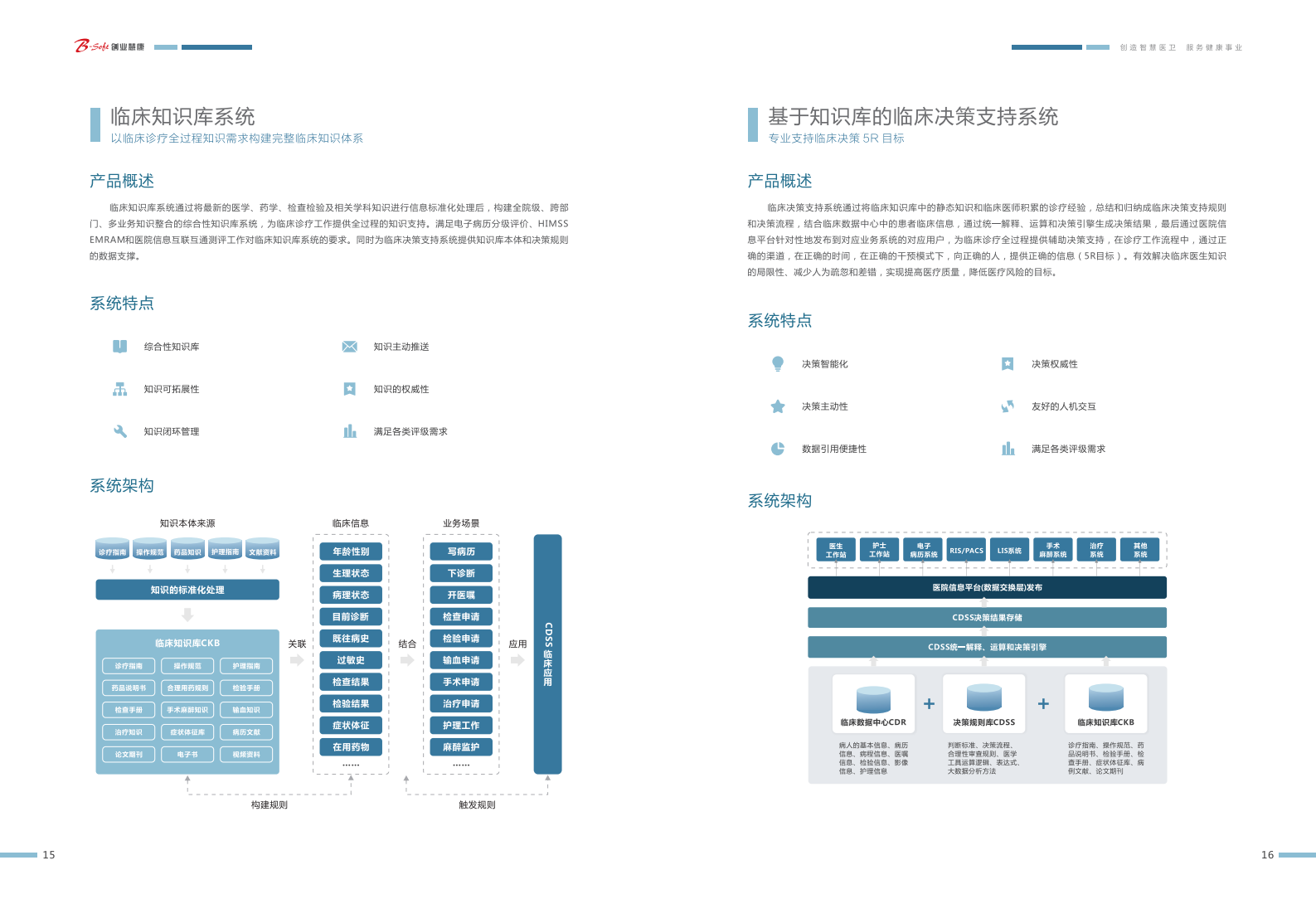 【精品】创业软件-大数据和人工智能产品手册1.8——ITIL之家-www.itilzj.com 第9页