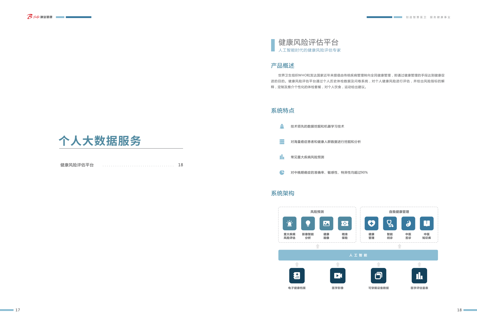 【精品】创业软件-大数据和人工智能产品手册1.8——ITIL之家-www.itilzj.com 第10页