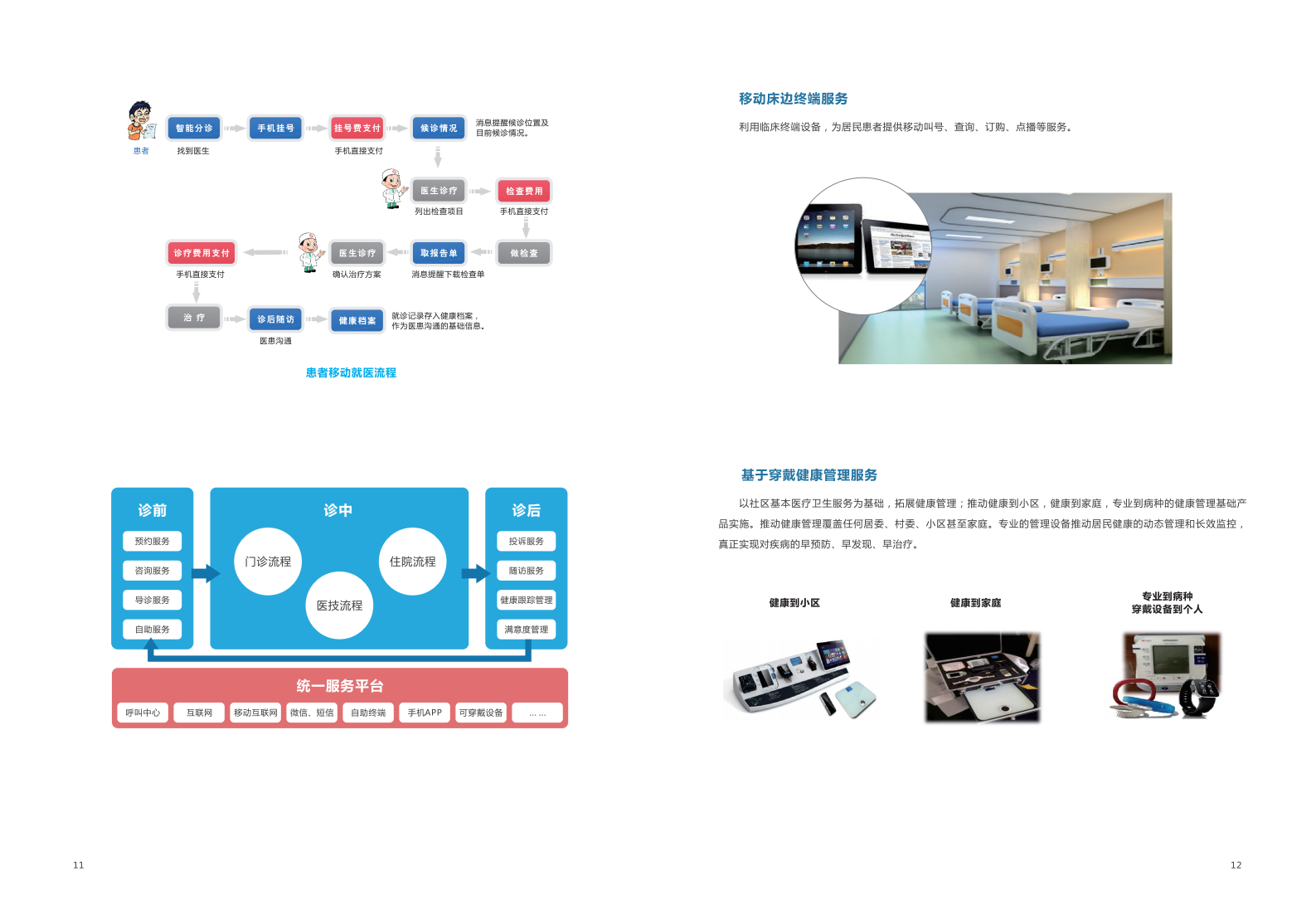 【精品】创业软件-基于平台的全院移动互联解决方案——ITIL之家-www.itilzj.com 第7页