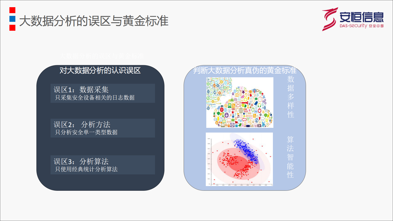【精品】构建医院大数据安全分析与勒索病毒防御-广西医疗会议——ITIL之家-www.itilzj.com 第10页