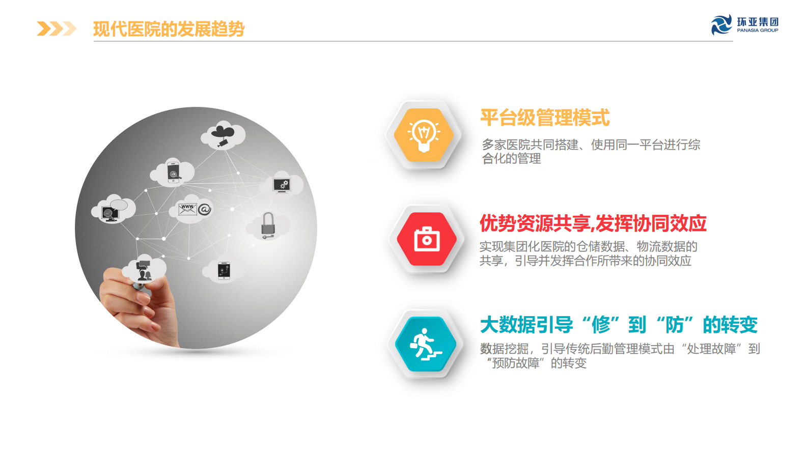 【精品】互联网+医院后勤指挥系统-陈沛章——ITIL之家-www.itilzj.com 第10页