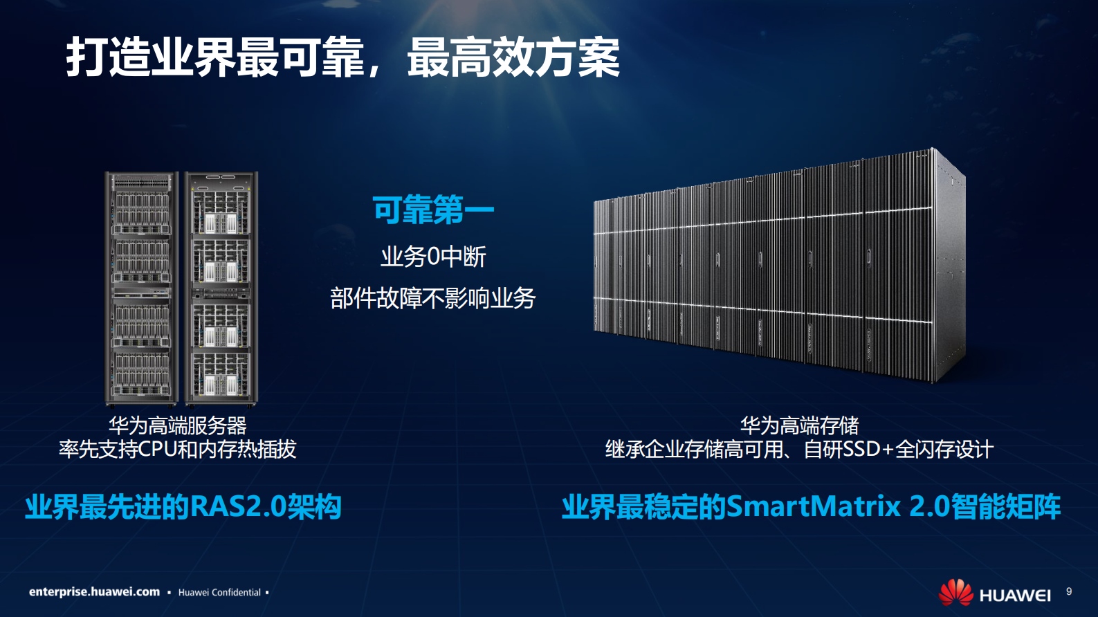 【精品】华为数字医院ICT解决方案-胡军——ITIL之家-www.itilzj.com 第9页