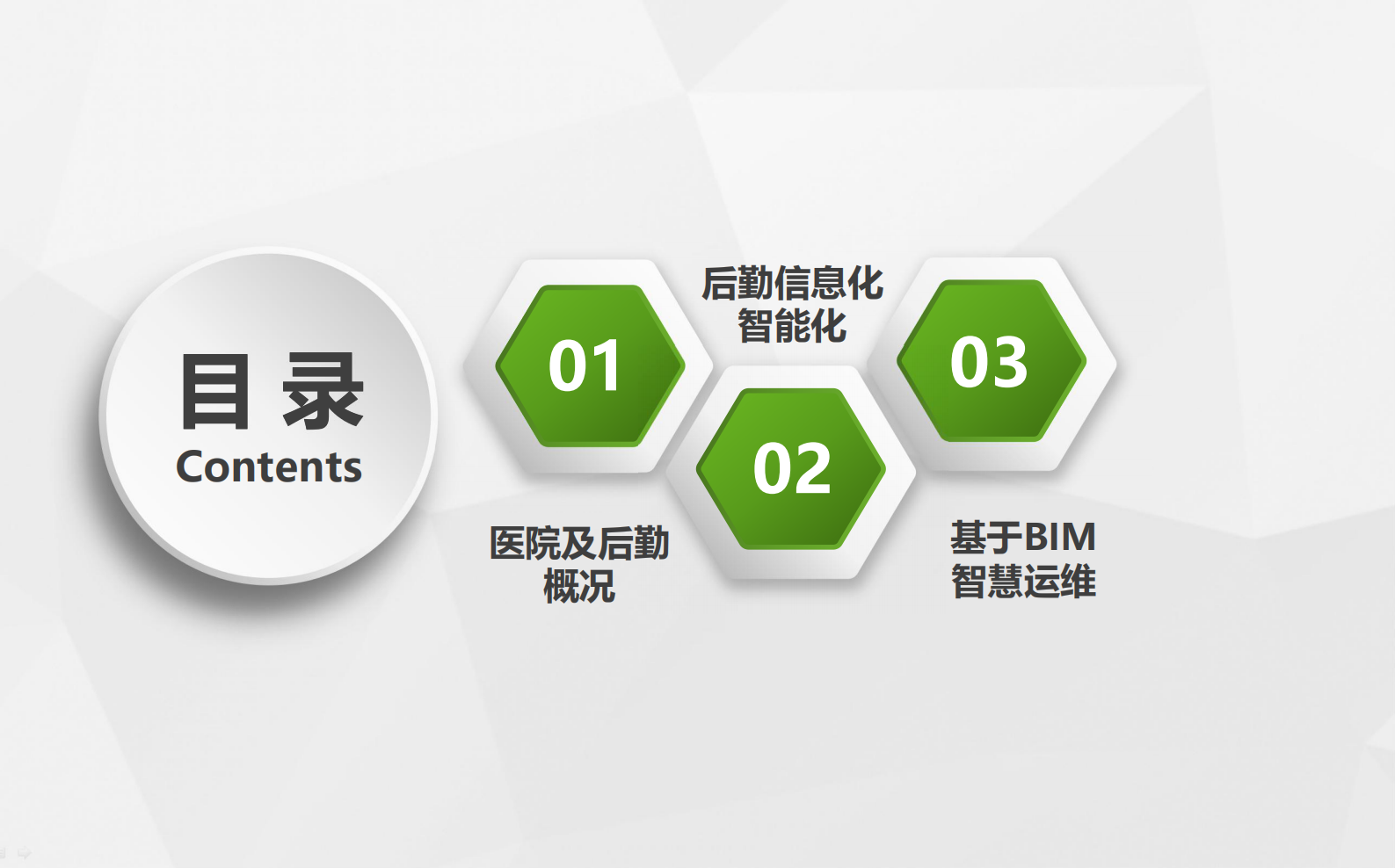 【精品】基于BIM的医院大后勤智能管理平台建设-陈梅——ITIL之家-www.itilzj.com 第2页