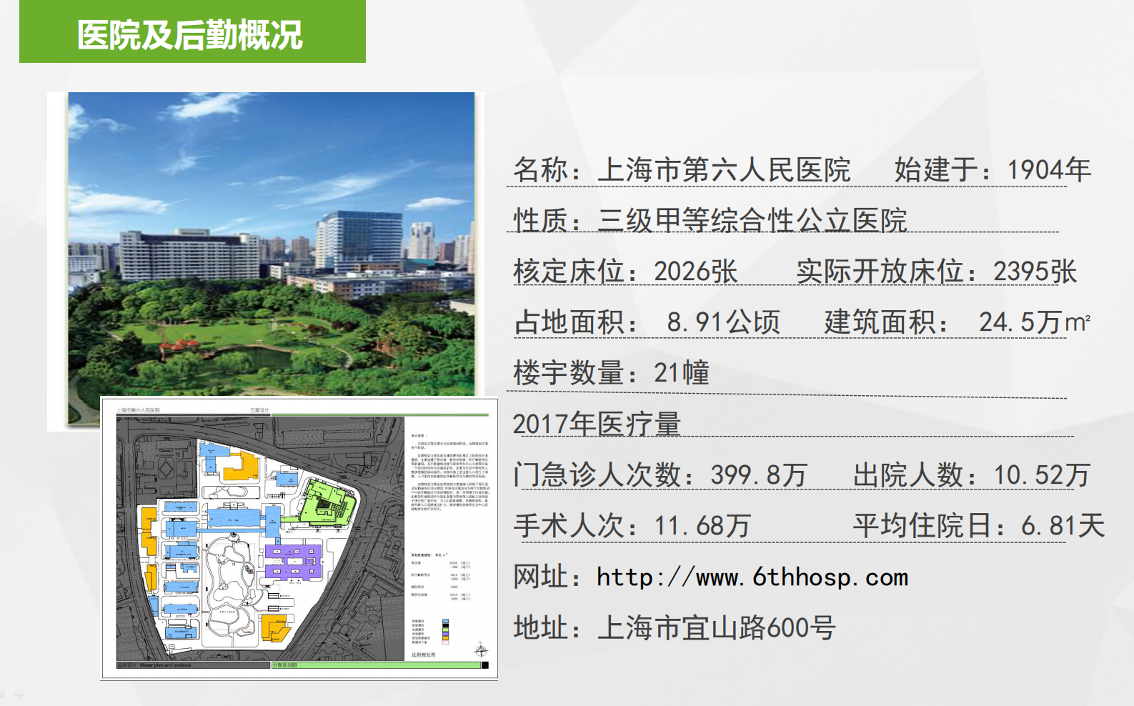 【精品】基于BIM的医院大后勤智能管理平台建设-陈梅——ITIL之家-www.itilzj.com 第4页