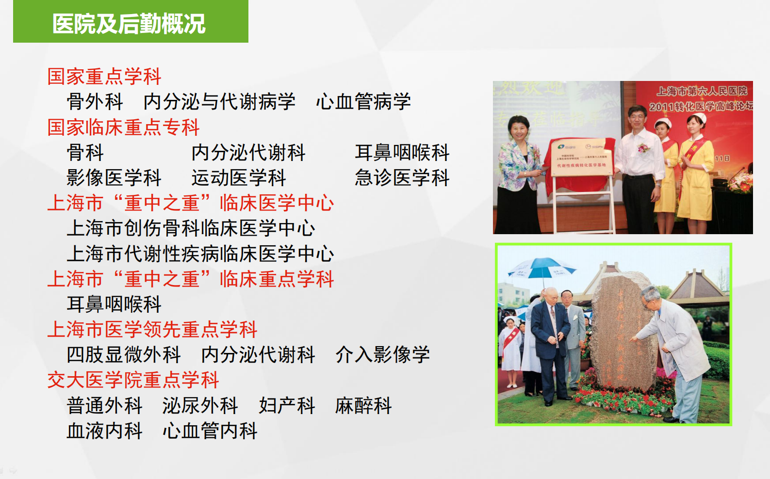 【精品】基于BIM的医院大后勤智能管理平台建设-陈梅——ITIL之家-www.itilzj.com 第5页