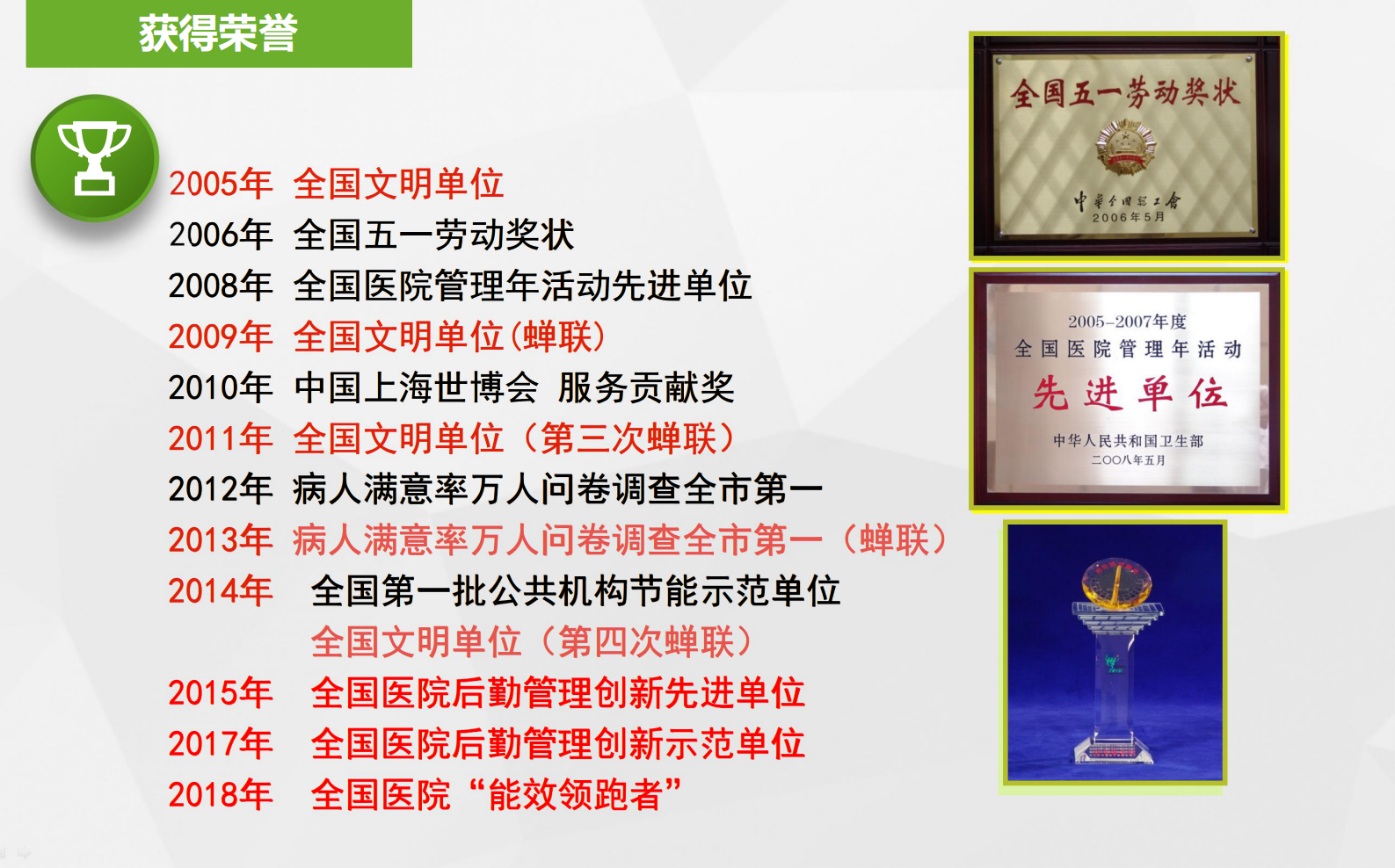 【精品】基于BIM的医院大后勤智能管理平台建设-陈梅——ITIL之家-www.itilzj.com 第8页