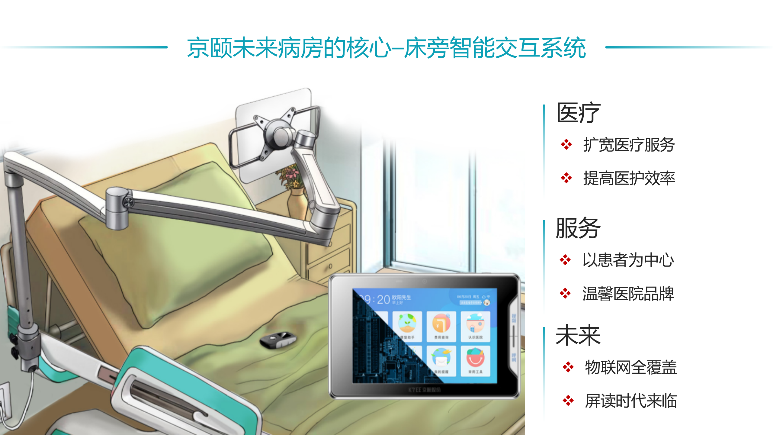 【精品】京颐-未来病房_20190109——ITIL之家-www.itilzj.com 第5页