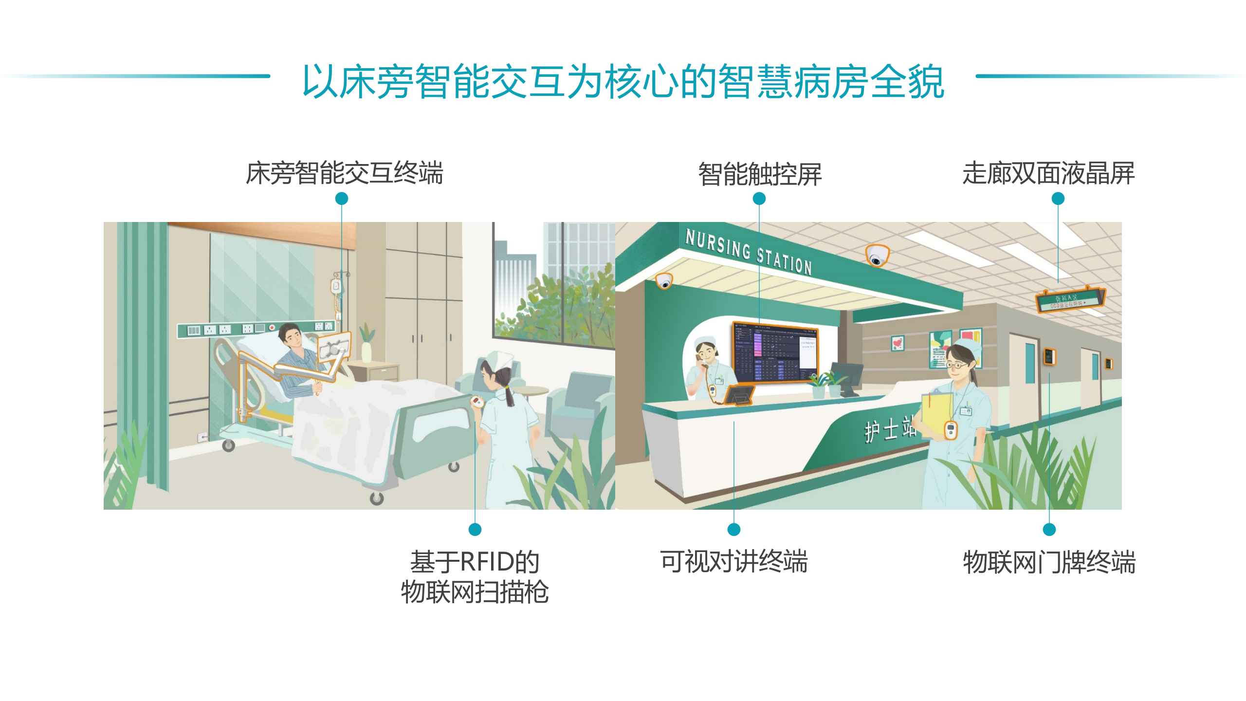 【精品】京颐-未来病房_20190109——ITIL之家-www.itilzj.com 第9页