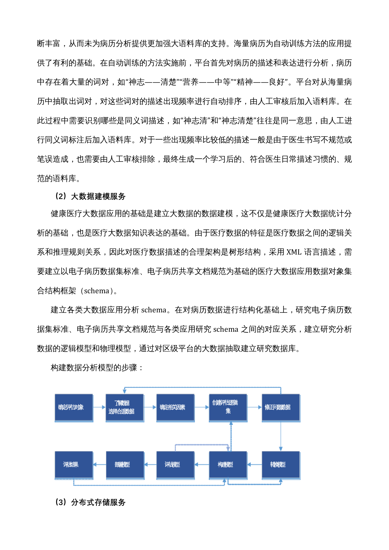 【精品】拉萨市——以数据驱动为核心的区域医疗数据中台——ITIL之家-www.itilzj.com 第5页