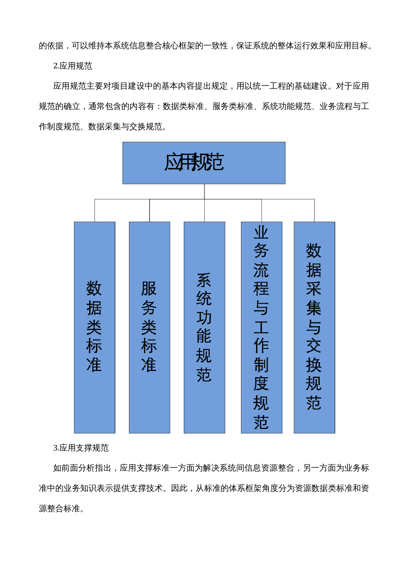 【精品】拉萨市——以数据驱动为核心的区域医疗数据中台——ITIL之家-www.itilzj.com 第9页
