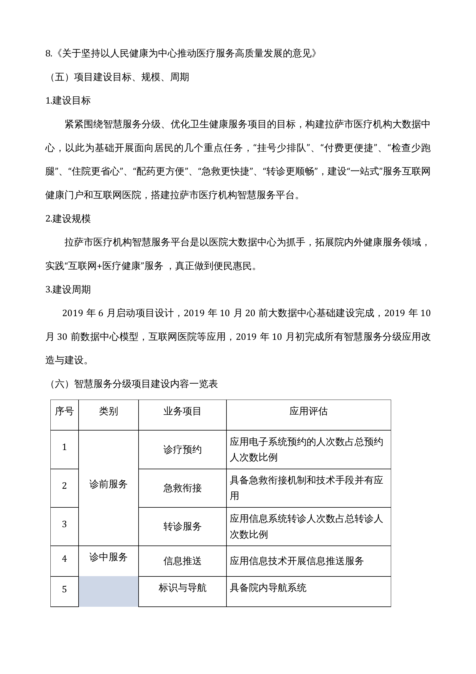 【精品】拉萨市——智慧服务分级评估标准体系——ITIL之家-www.itilzj.com 第2页