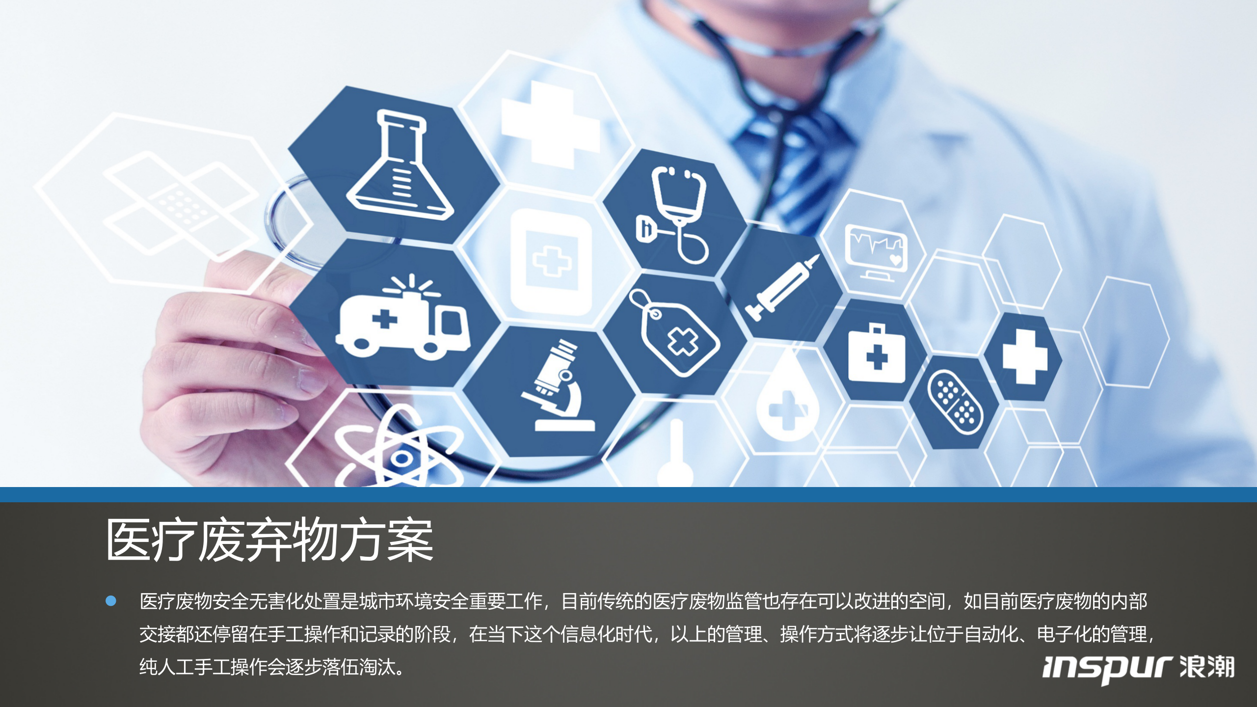 【精品】浪潮-医疗废弃物方案——ITIL之家-www.itilzj.com 第1页