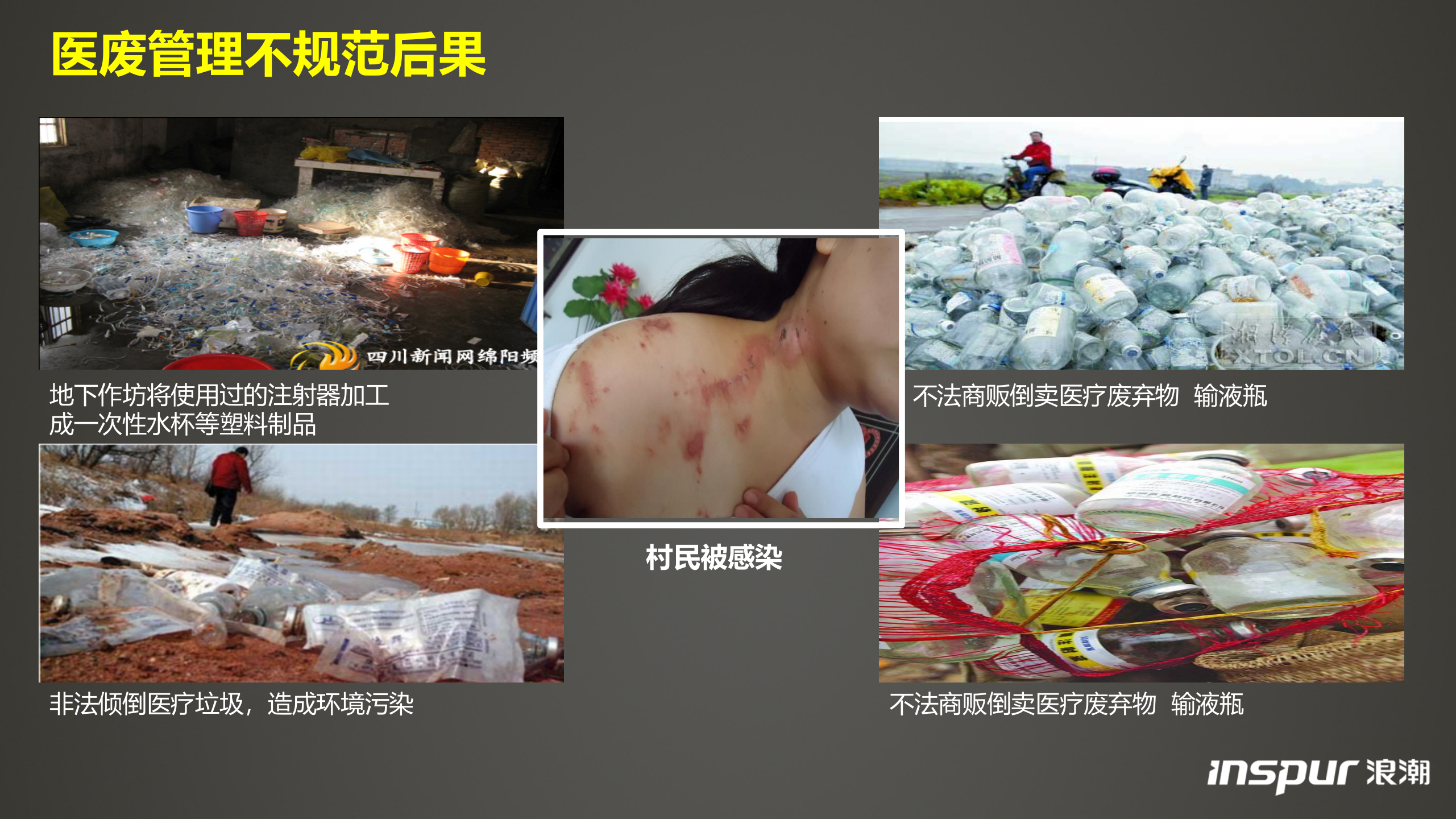 【精品】浪潮-医疗废弃物方案——ITIL之家-www.itilzj.com 第4页