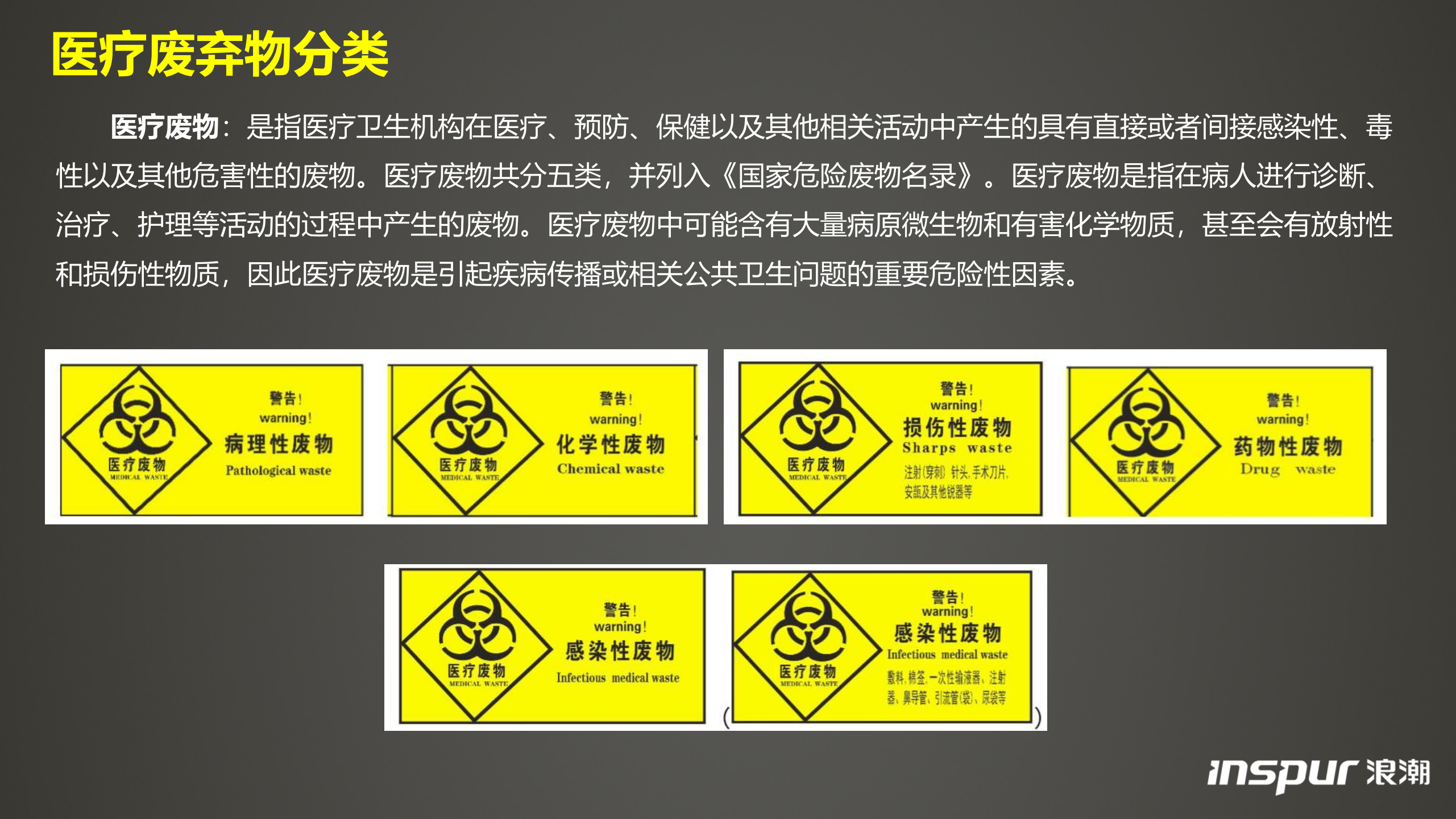 【精品】浪潮-医疗废弃物方案——ITIL之家-www.itilzj.com 第5页