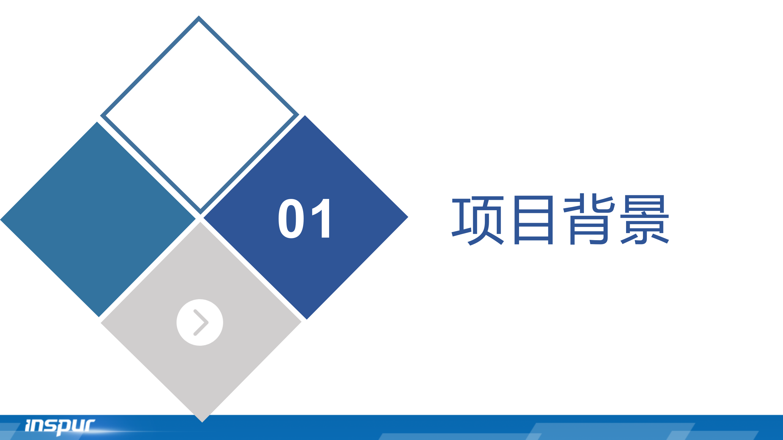 【精品】浪潮-医院智能导诊陪诊系统——ITIL之家-www.itilzj.com 第3页
