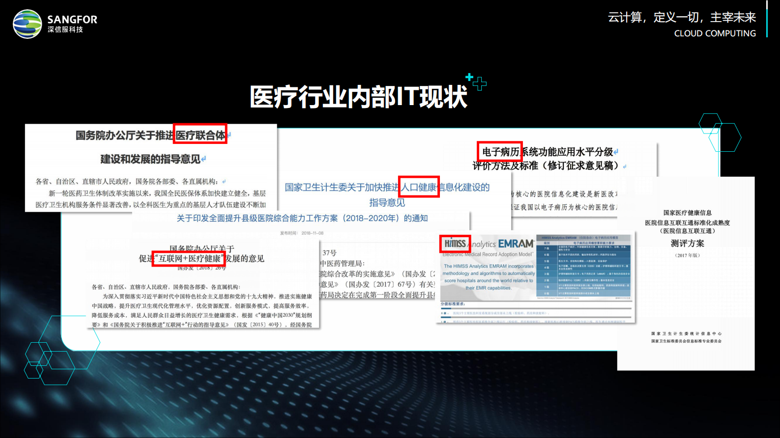 【精品】全云时代医院信息化面临的未知挑战（芦鑫）——ITIL之家-www.itilzj.com 第3页