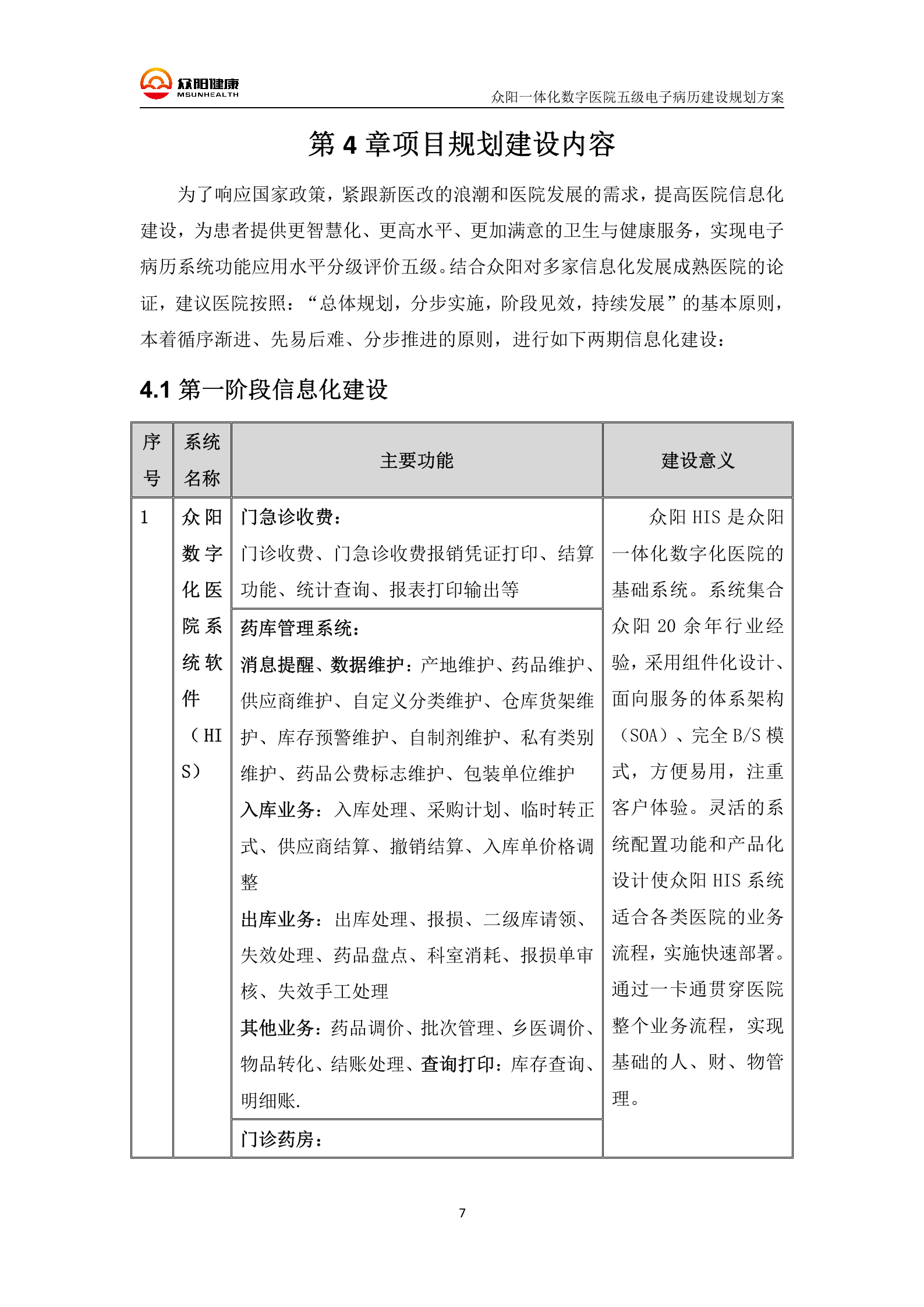 【精品】三级甲等医院众阳一体化五级电子病历建设规划方案——ITIL之家-www.itilzj.com 第10页